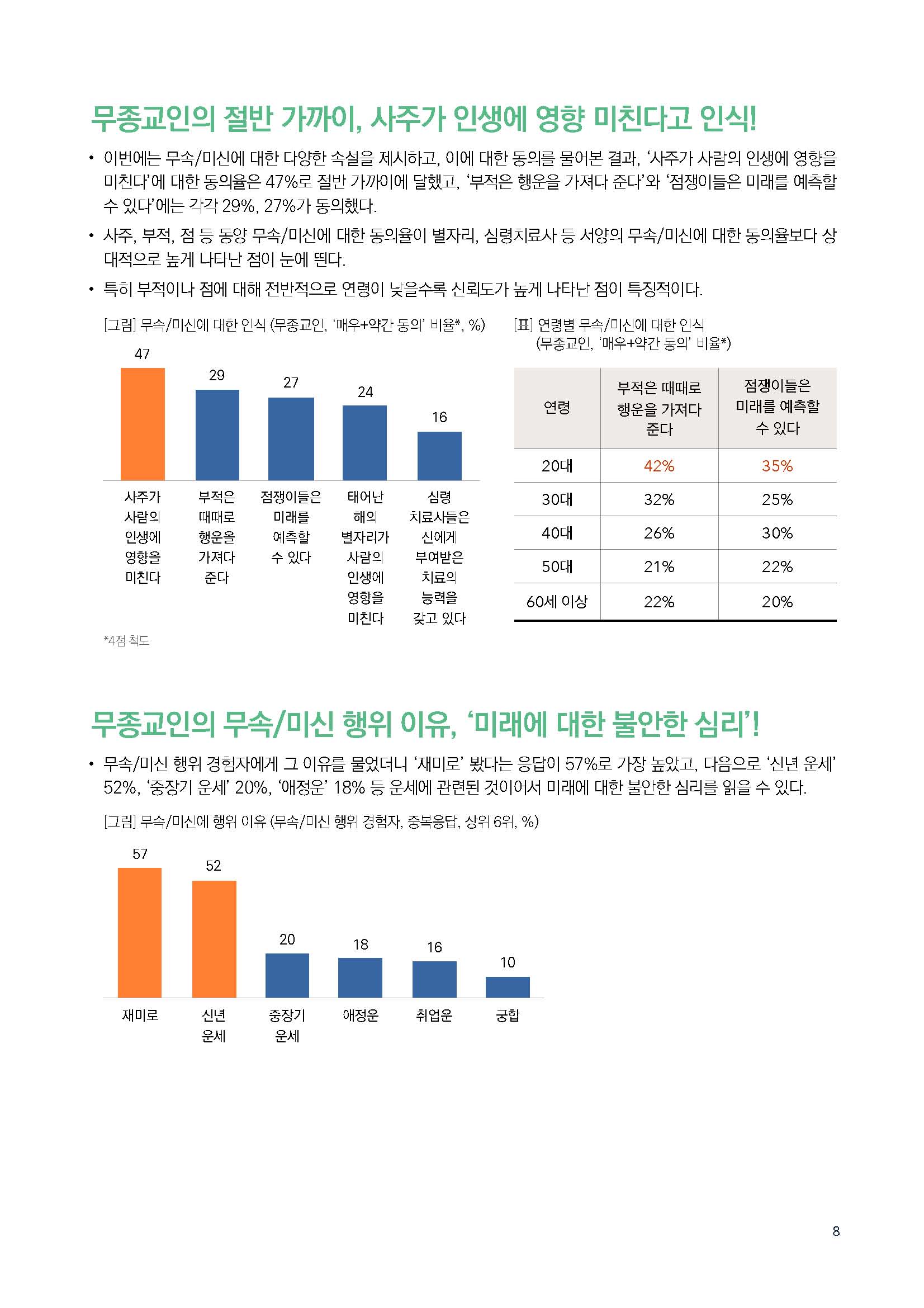주간리포트237호_240423_페이지_08.jpg