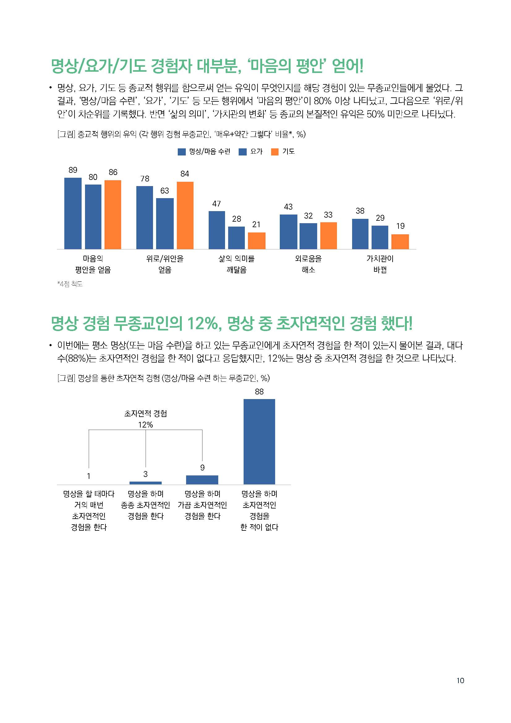 주간리포트237호_240423_페이지_10.jpg