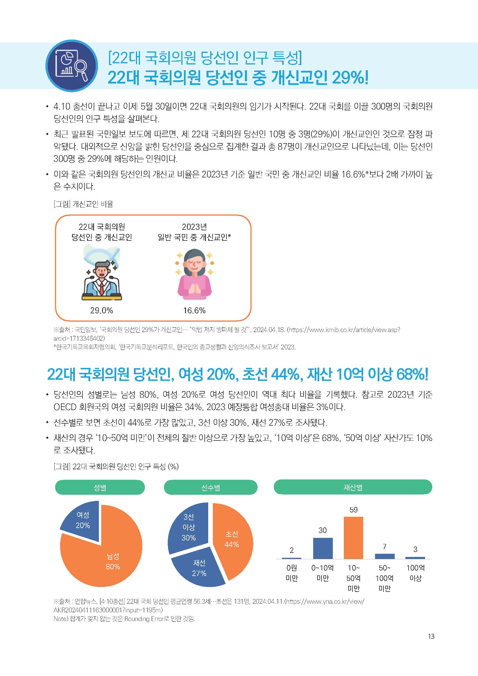 주간리포트237호_240423_페이지_13.jpg