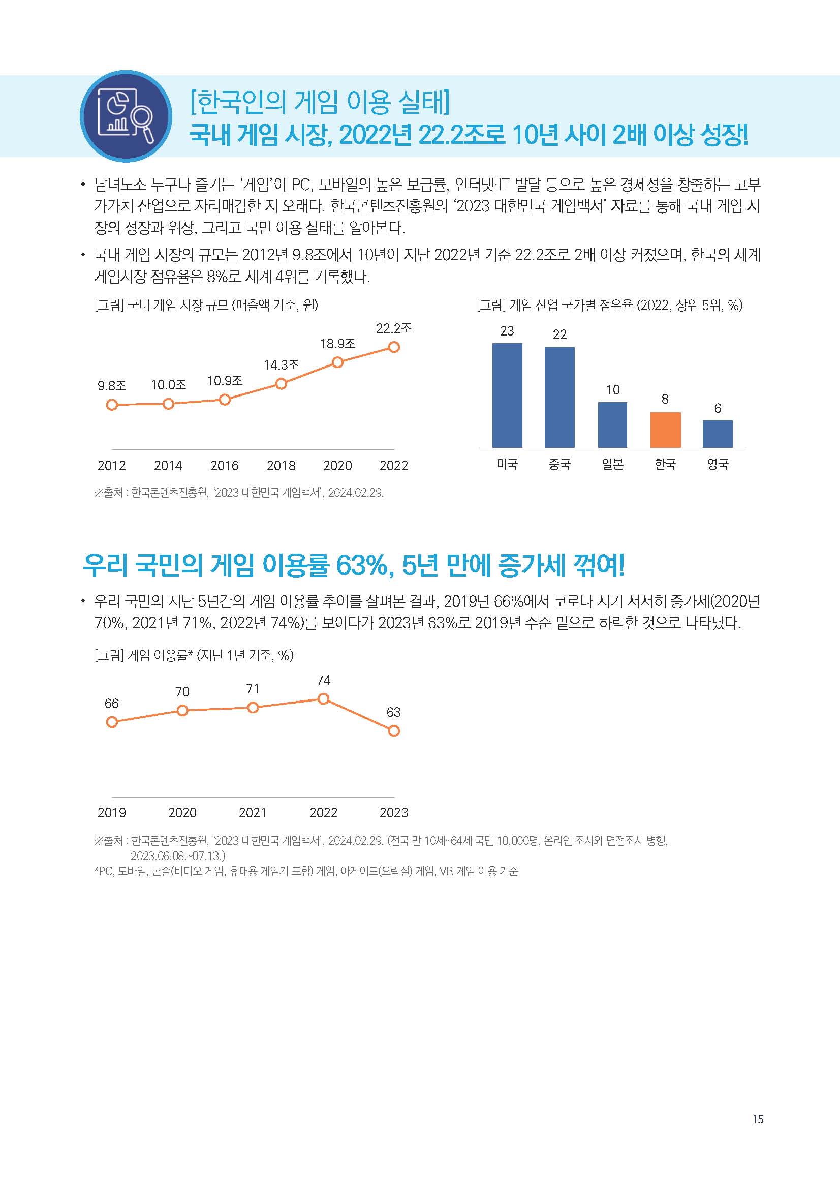 주간리포트237호_240423_페이지_15.jpg
