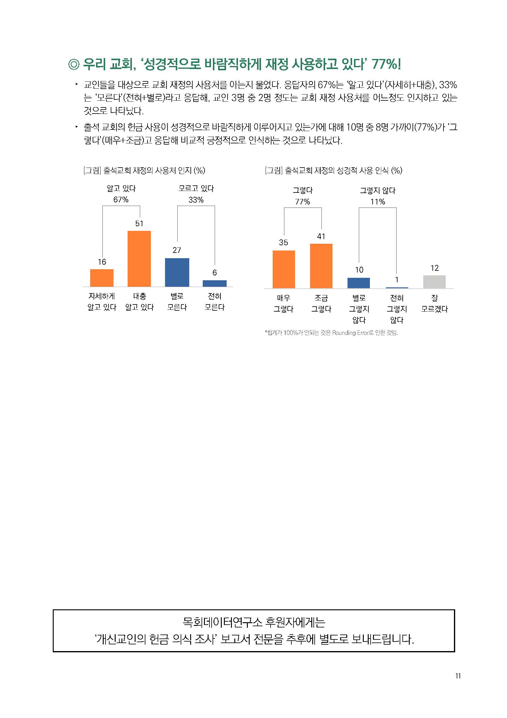 주간리포트196호_230620_페이지_11.jpg