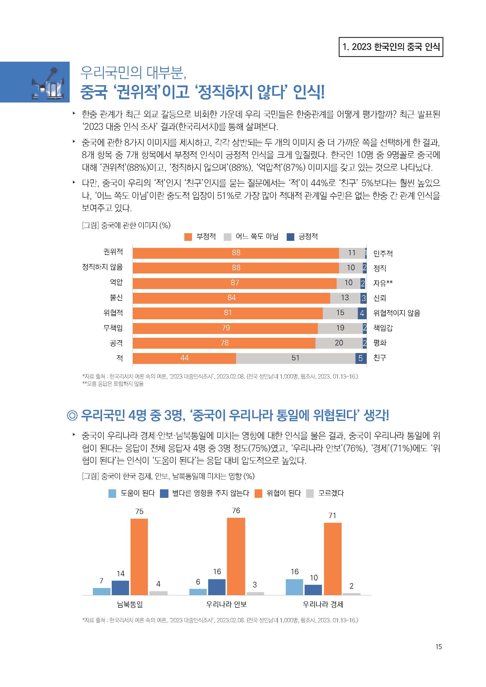 주간리포트196호_230620_페이지_15.jpg