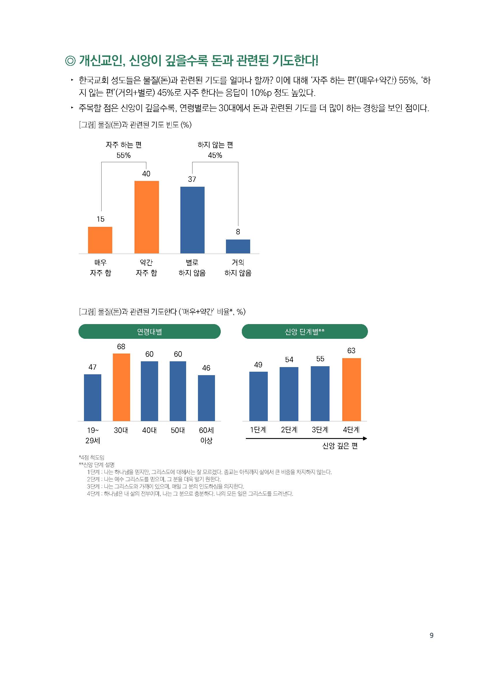 주간리포트196호_230620_페이지_09.jpg