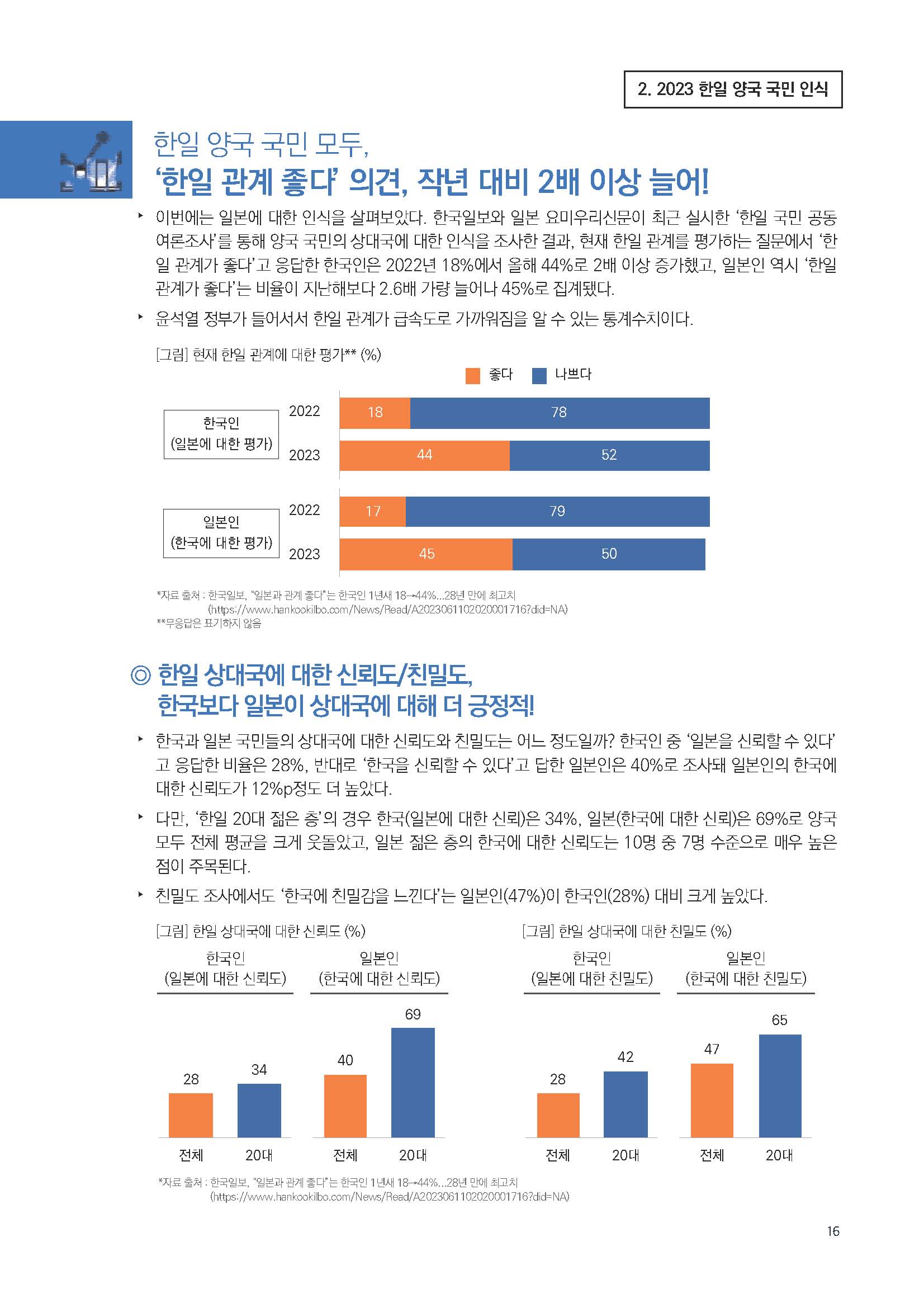 주간리포트196호_230620_페이지_16.jpg