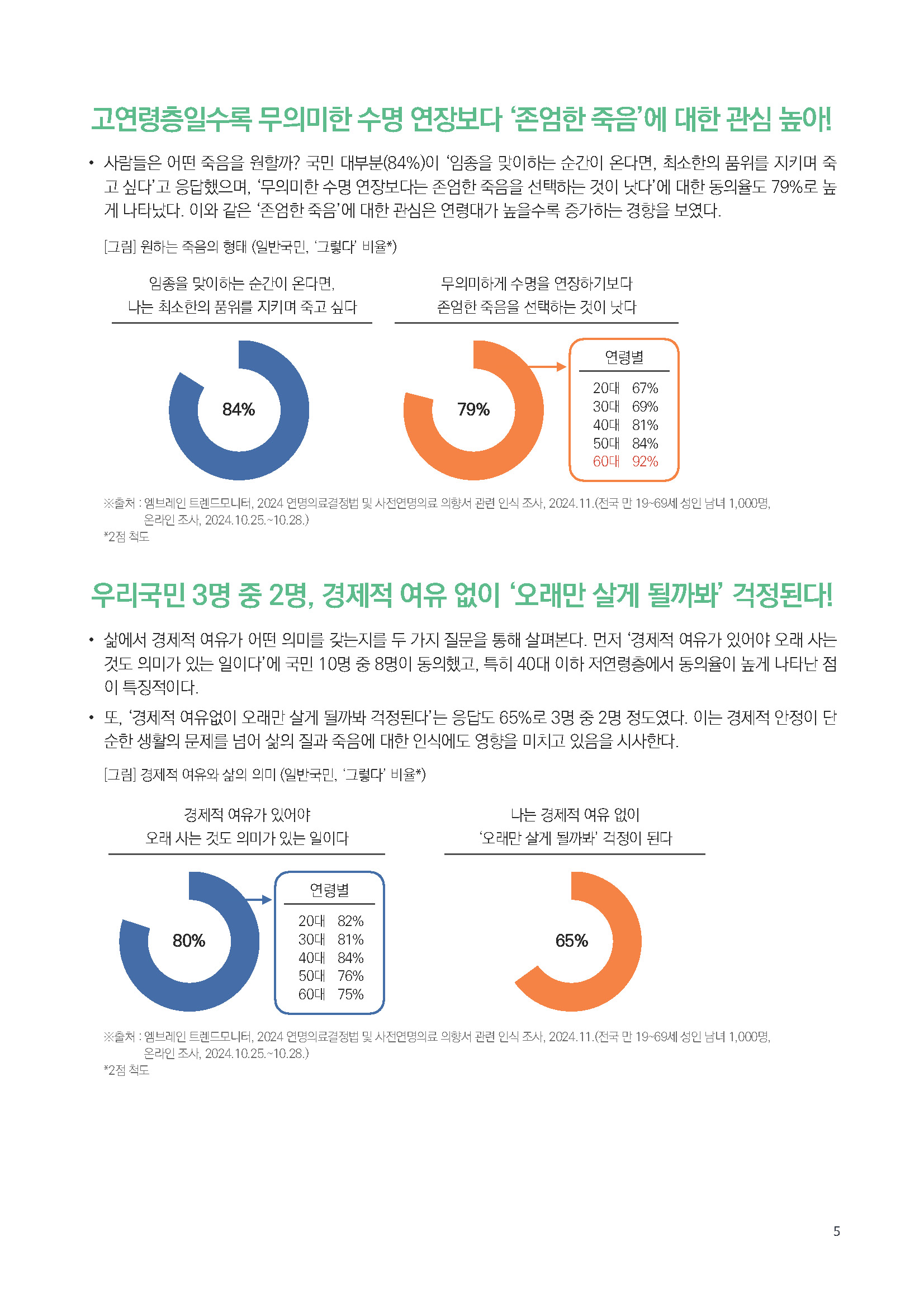 주간리포트280호_250325_페이지_05.jpg