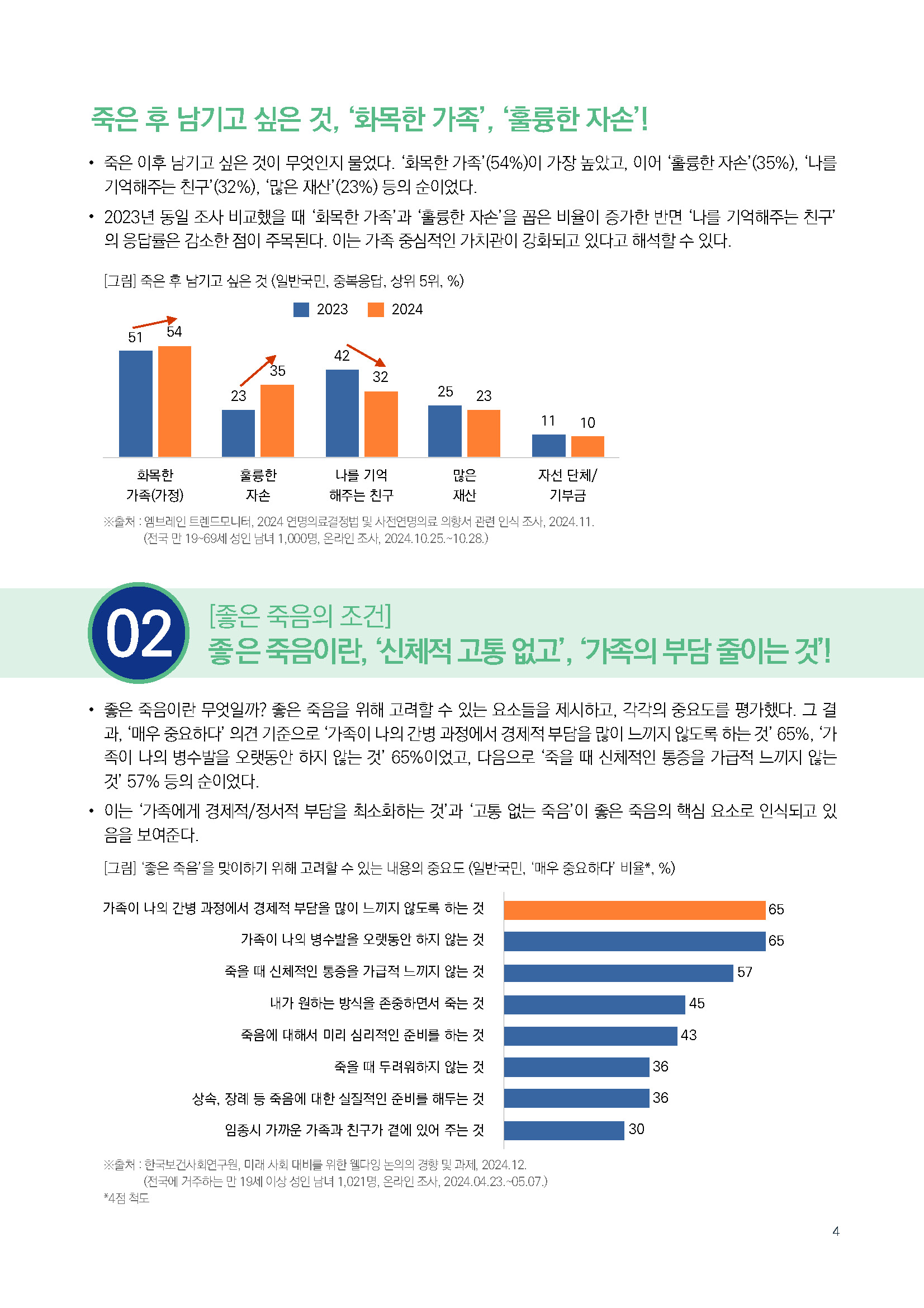 주간리포트280호_250325_페이지_04.jpg