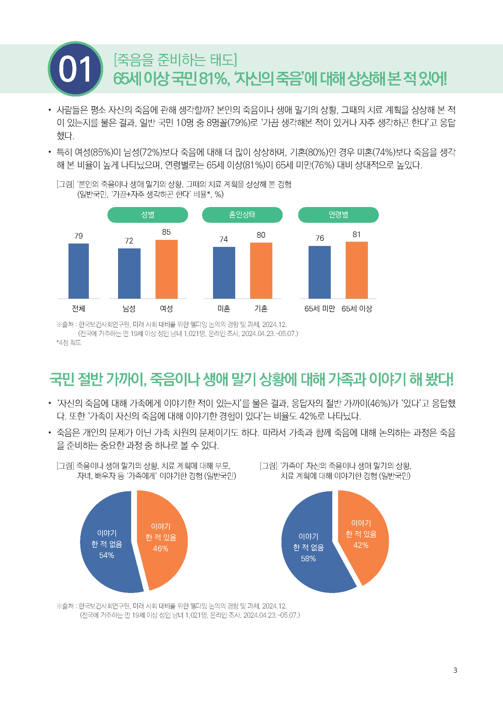 주간리포트280호_250325_페이지_03.jpg