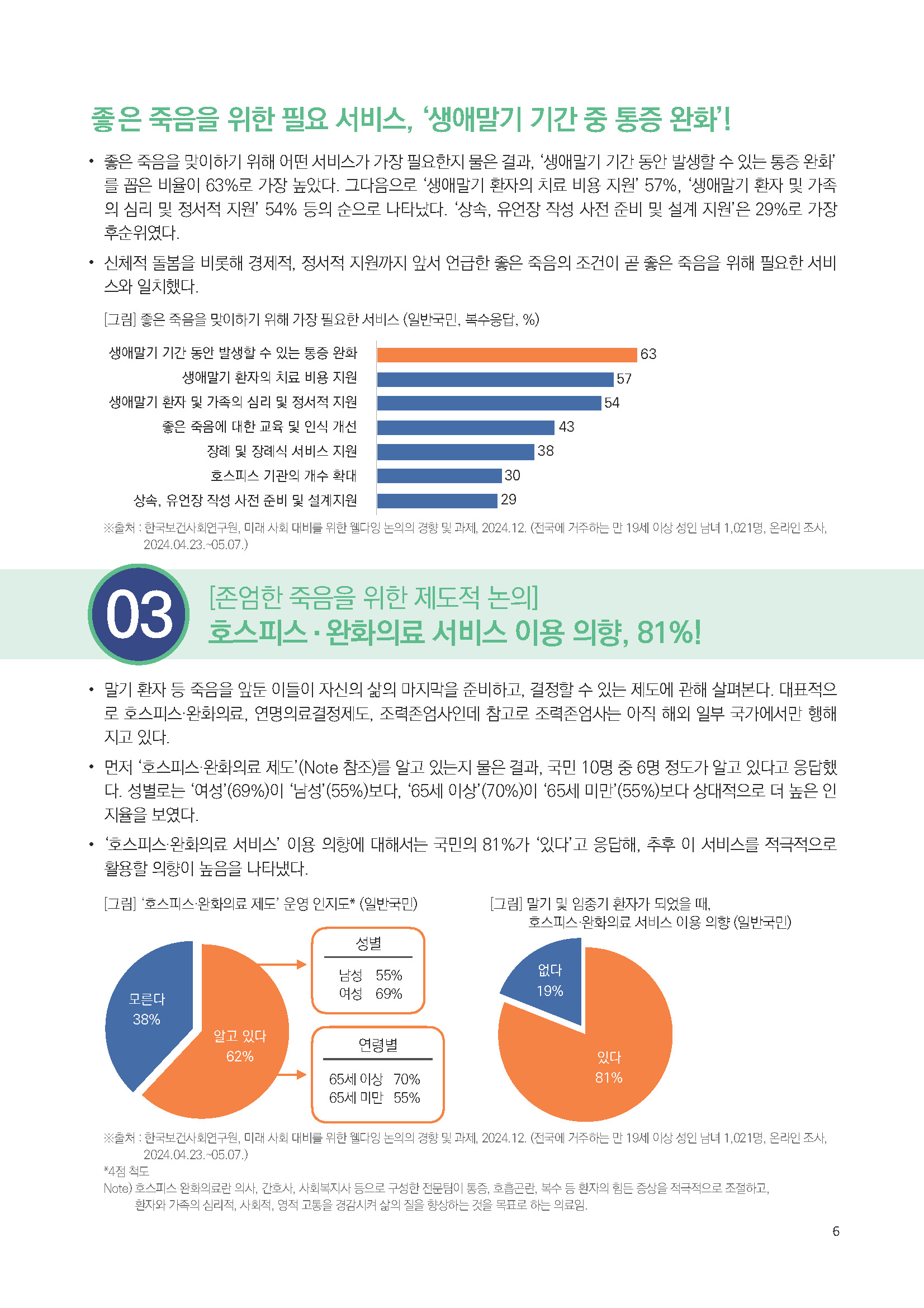 주간리포트280호_250325_페이지_06.jpg