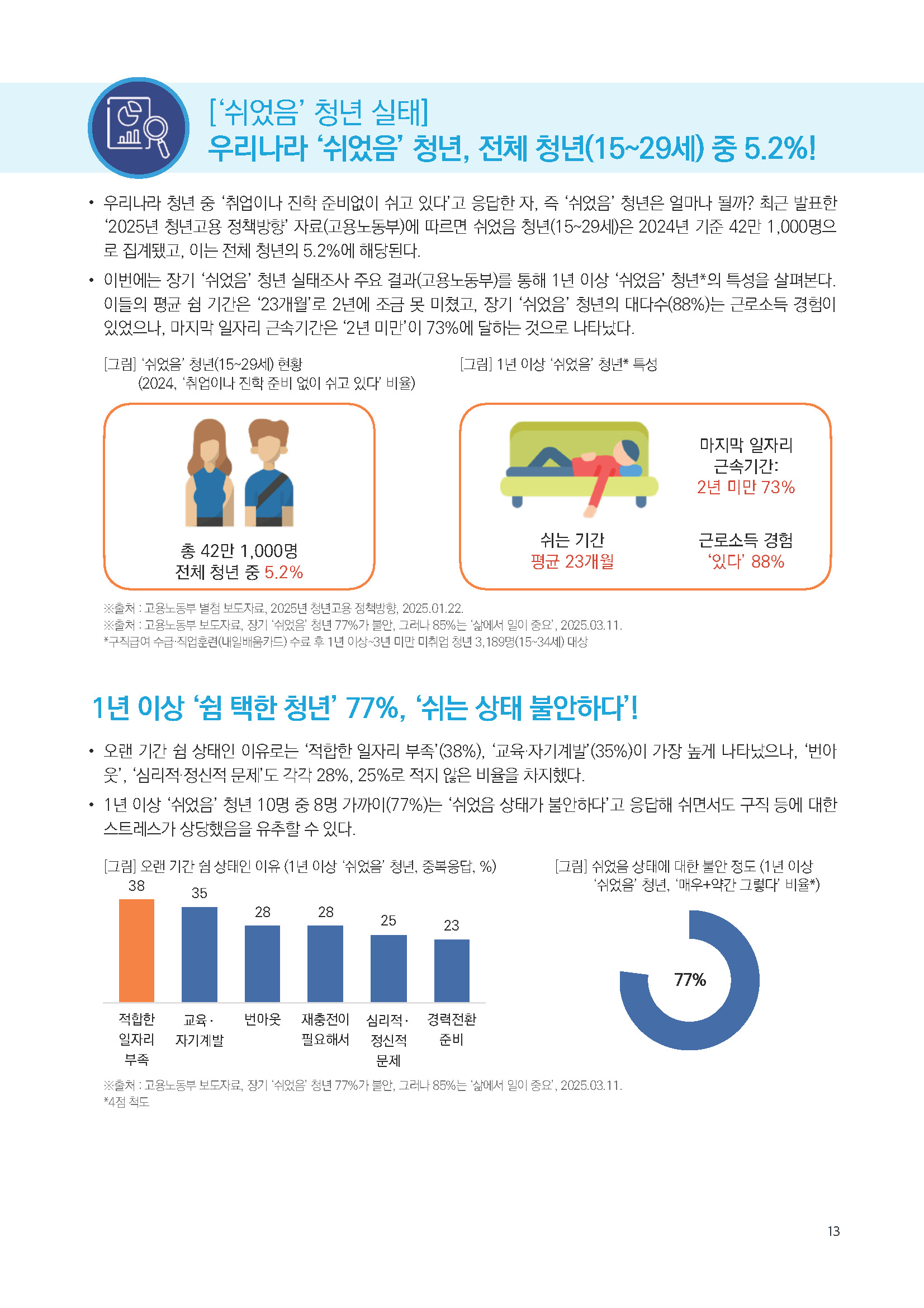 주간리포트280호_250325_페이지_13.jpg