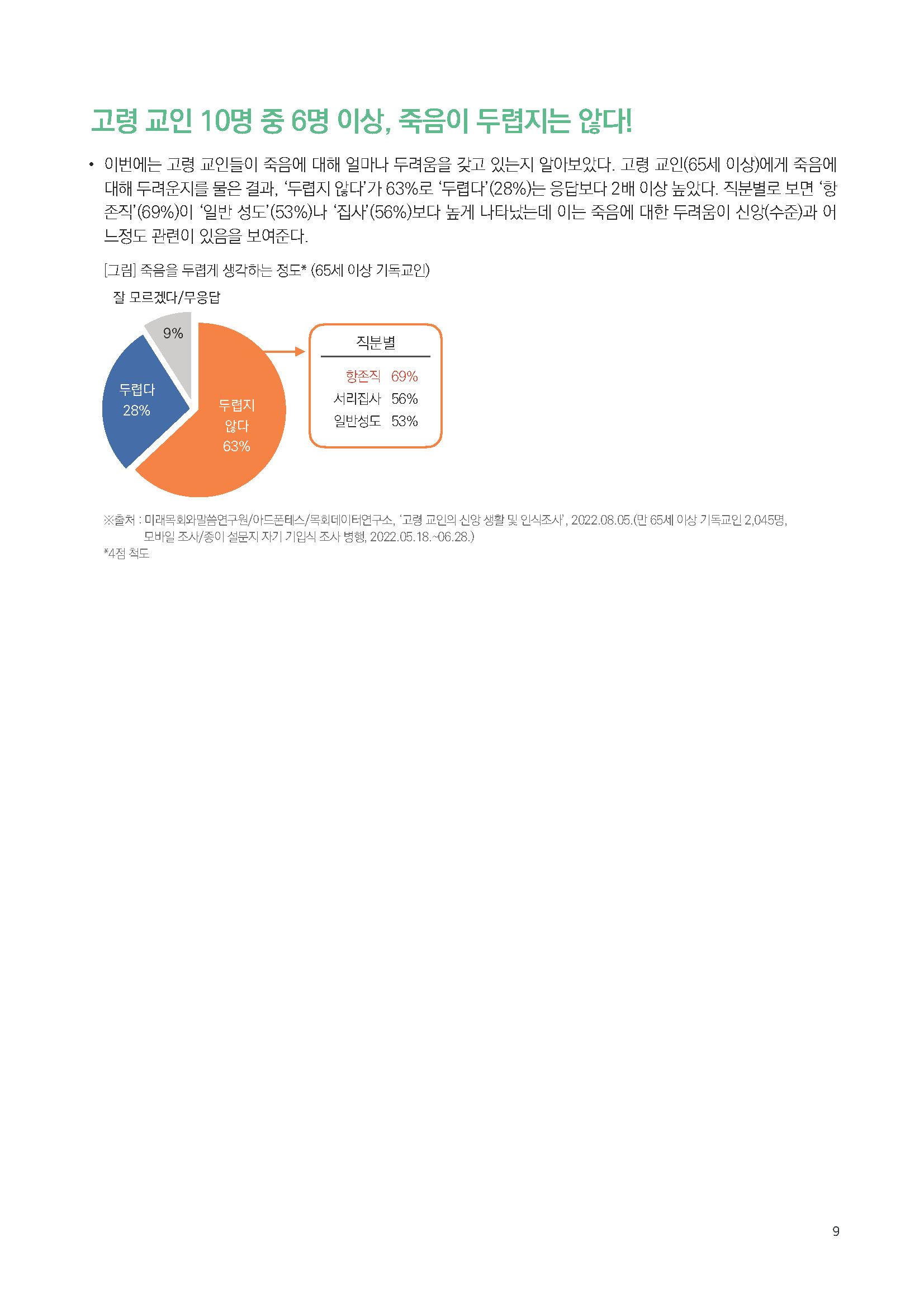주간리포트280호_250325_페이지_09.jpg