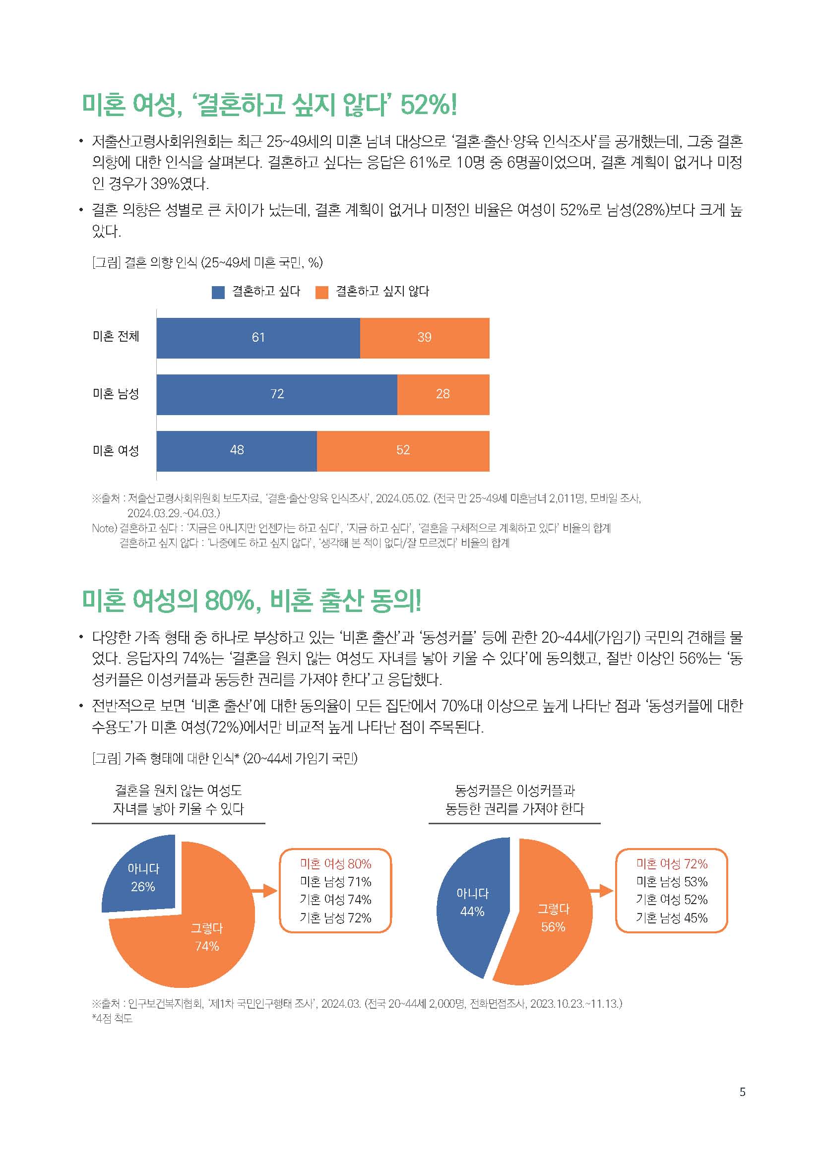 주간리포트238호_240507_페이지_05.jpg