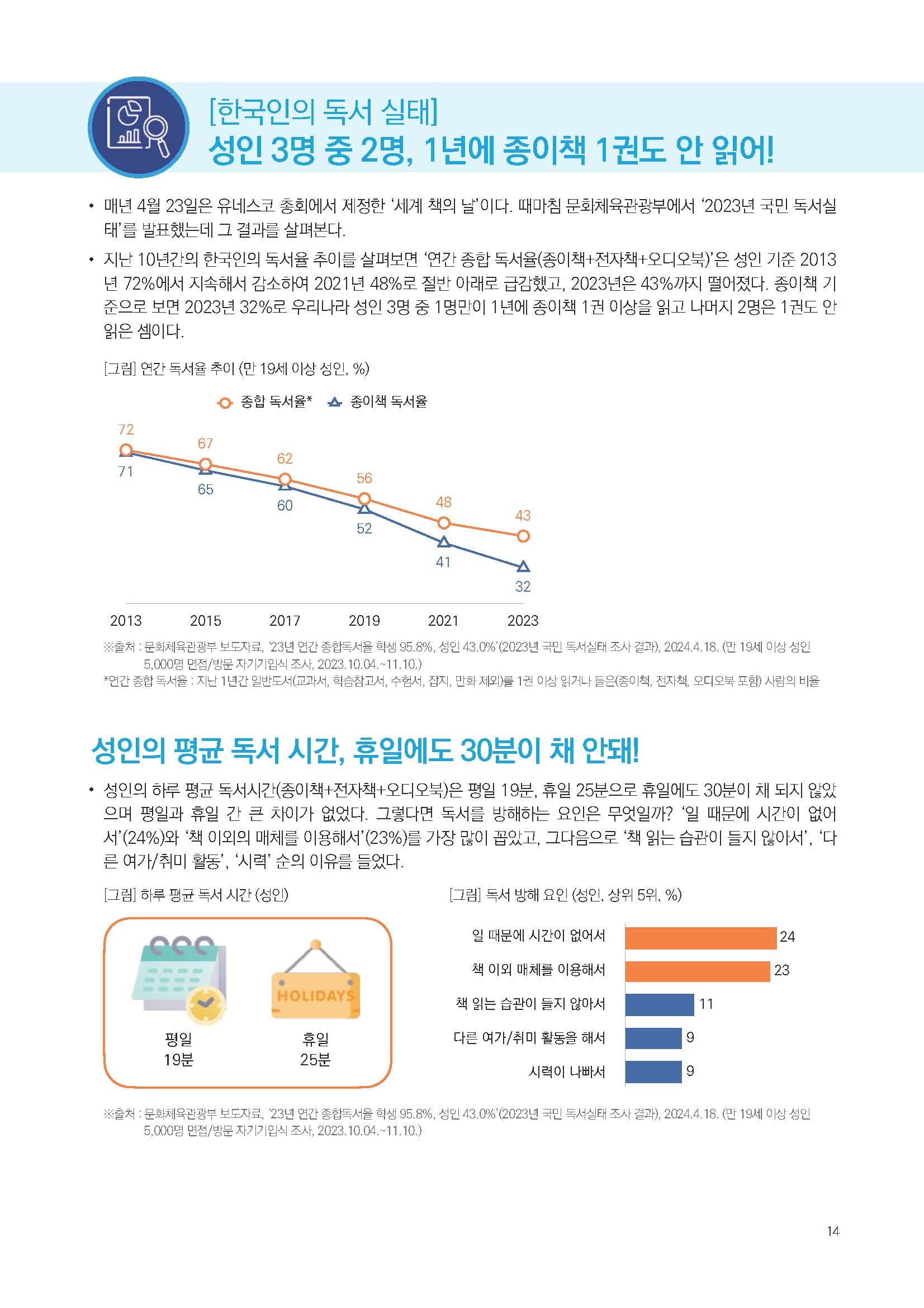 주간리포트238호_240507_페이지_14.jpg