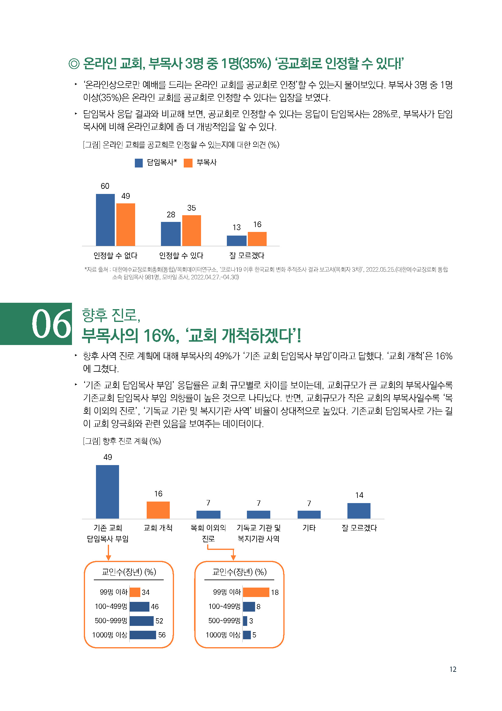 주간리포트156_220816_페이지_12.jpg