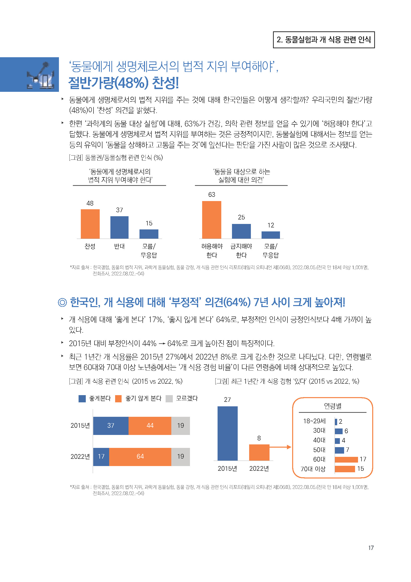 주간리포트156_220816_페이지_17.jpg