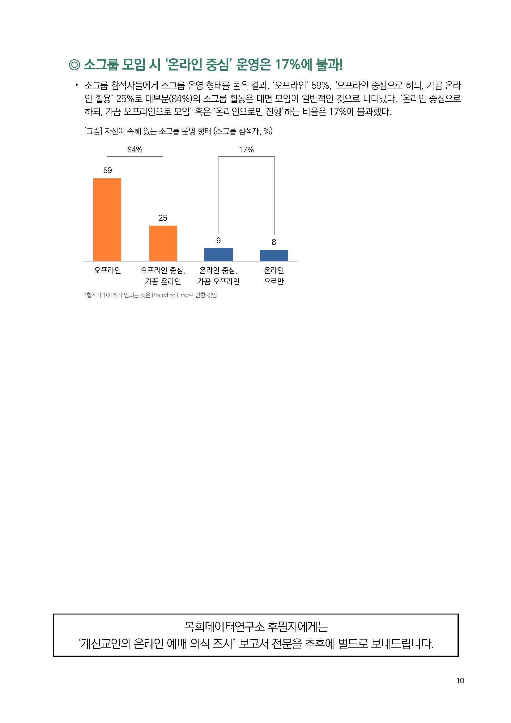 주간리포트197호_230627_페이지_10.jpg