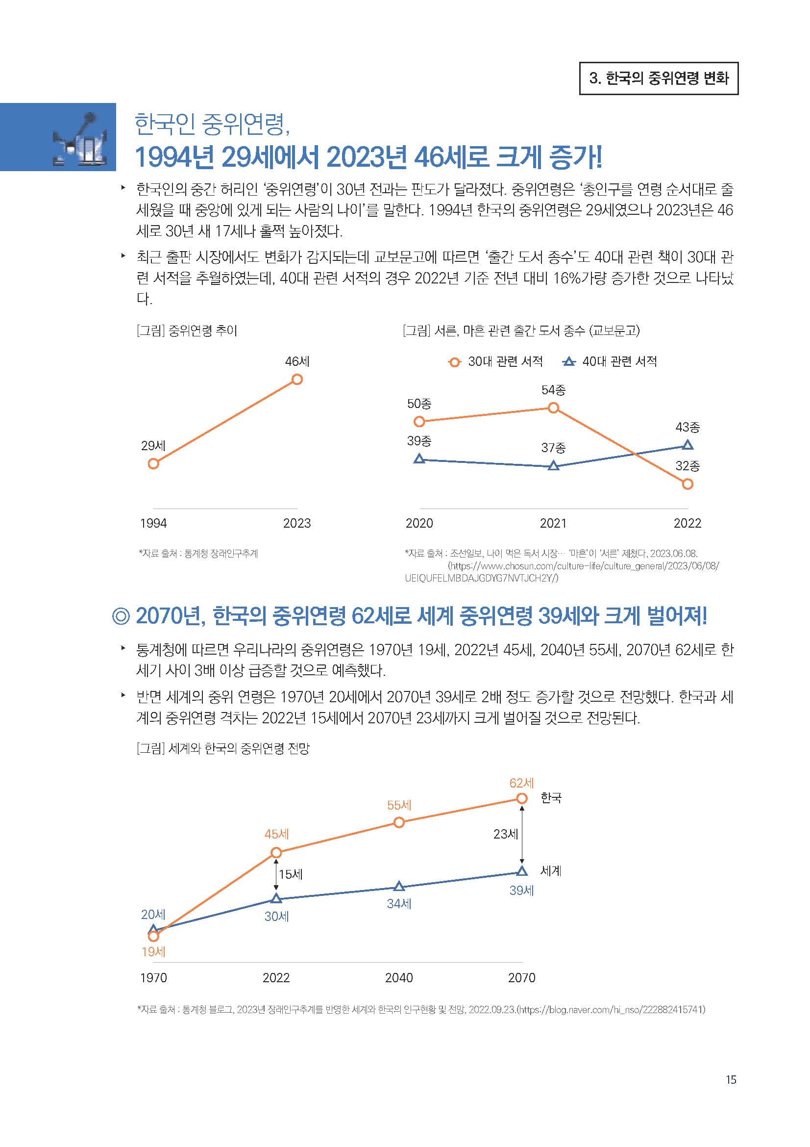 주간리포트197호_230627_페이지_15.jpg