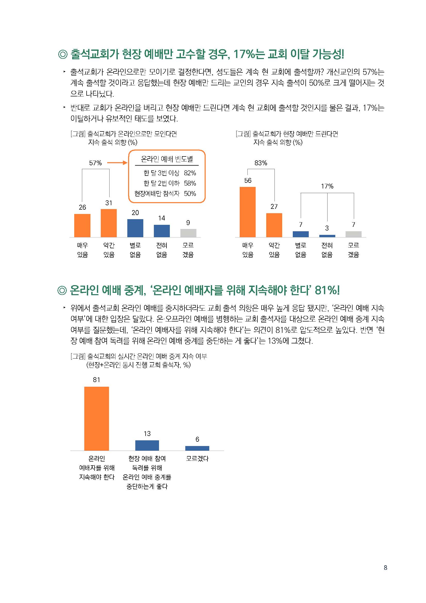 주간리포트197호_230627_페이지_08.jpg