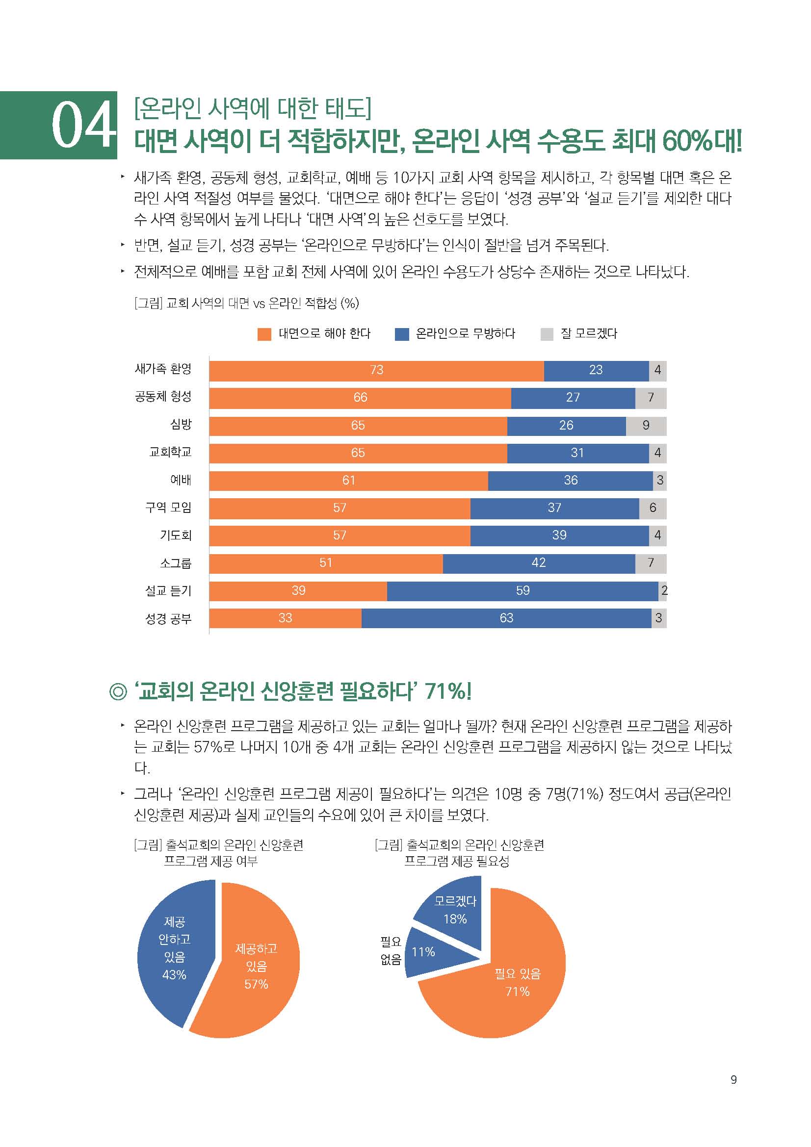 주간리포트197호_230627_페이지_09.jpg