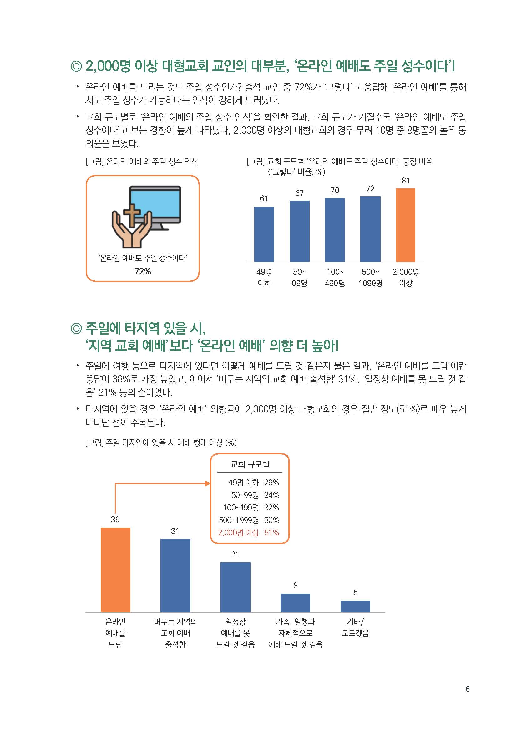 주간리포트197호_230627_페이지_06.jpg