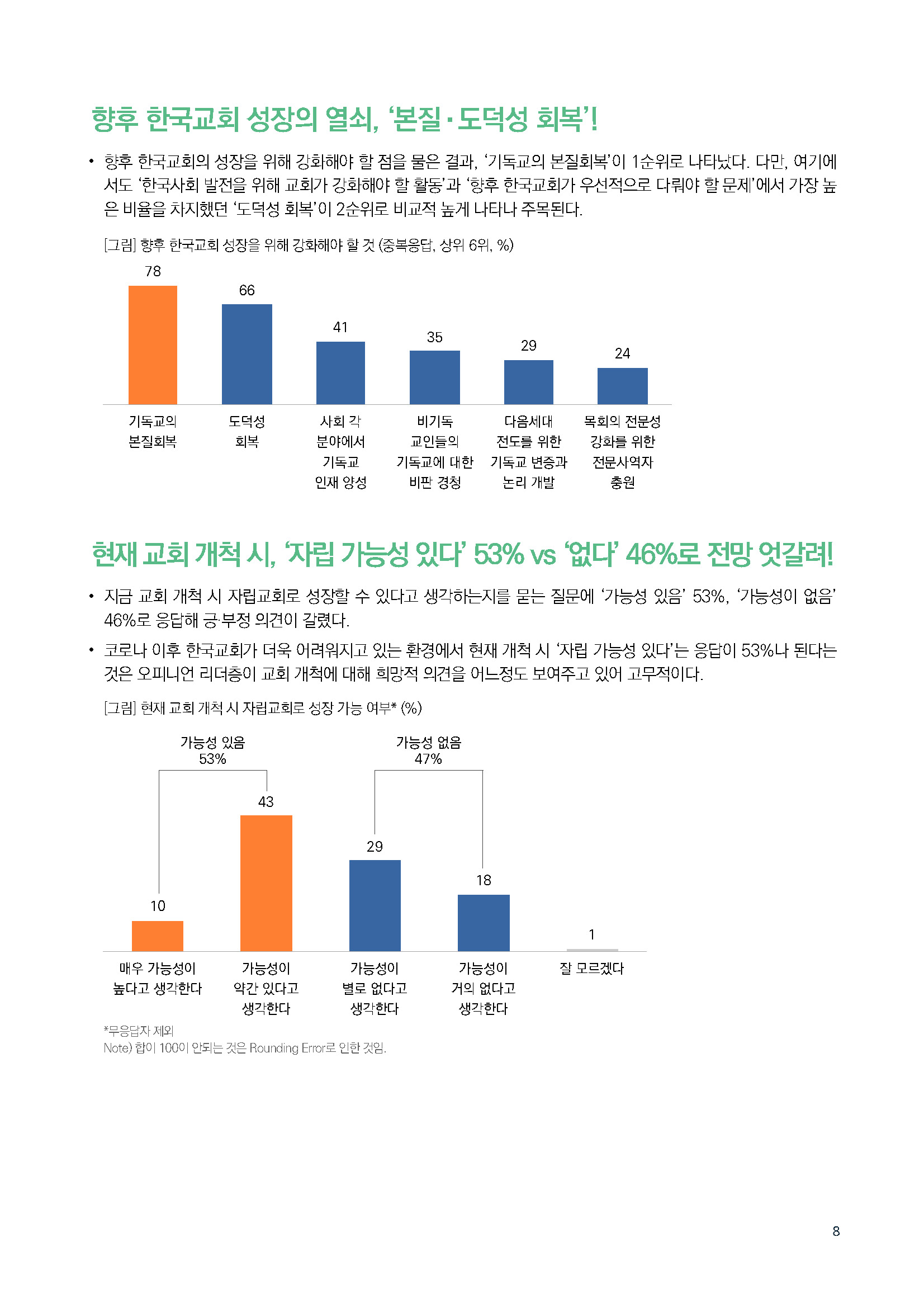 주간리포트281호_250401_페이지_08.jpg
