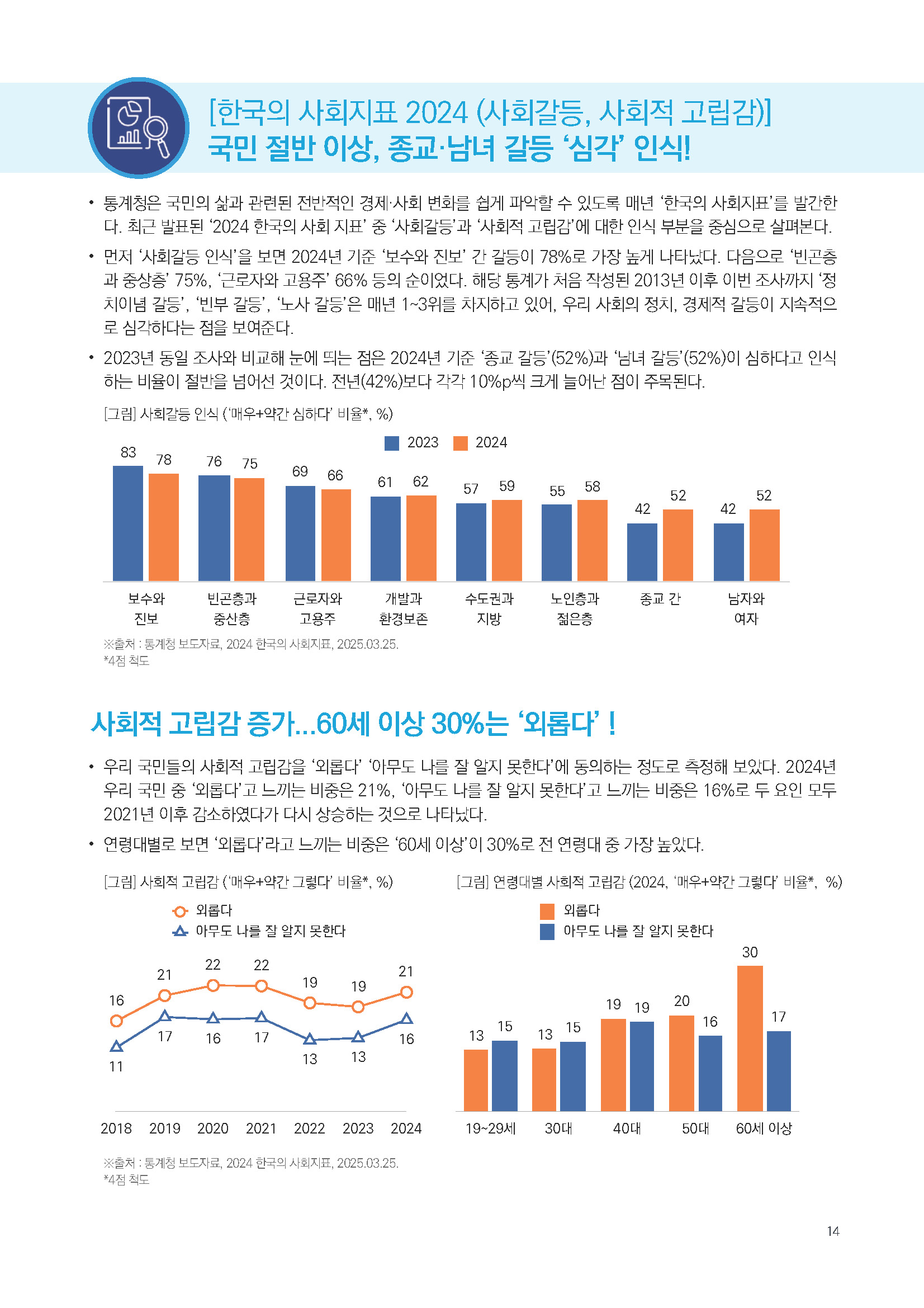 주간리포트281호_250401_페이지_14.jpg