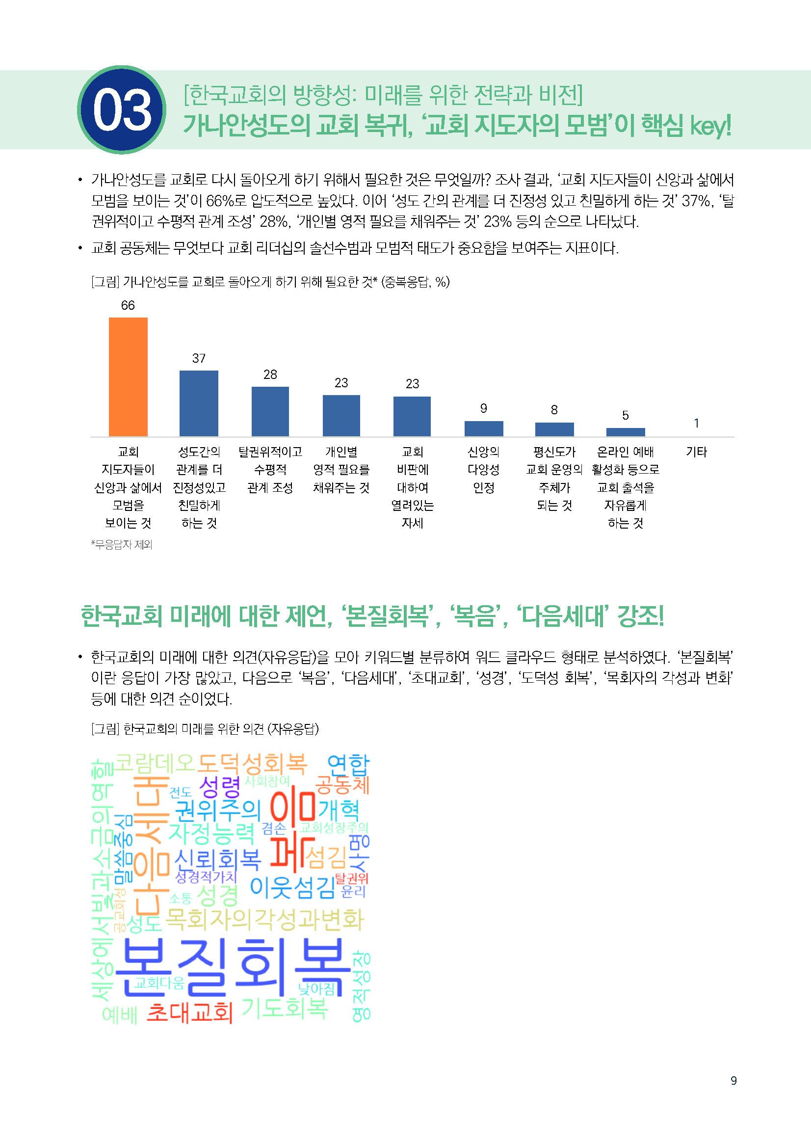 주간리포트281호_250401_페이지_09.jpg