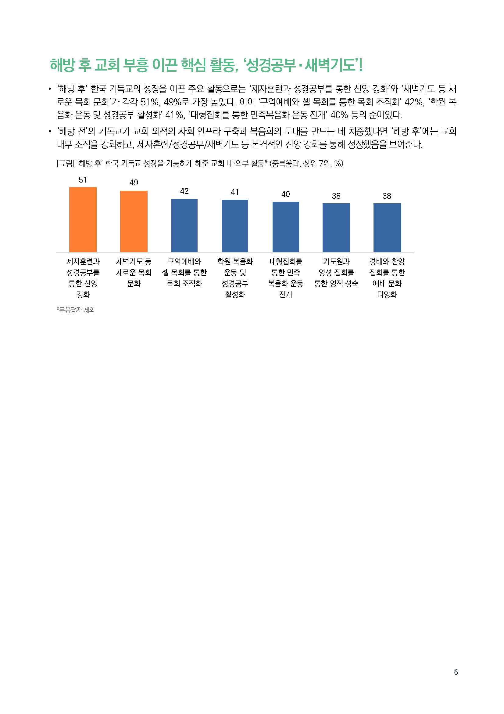 주간리포트281호_250401_페이지_06.jpg