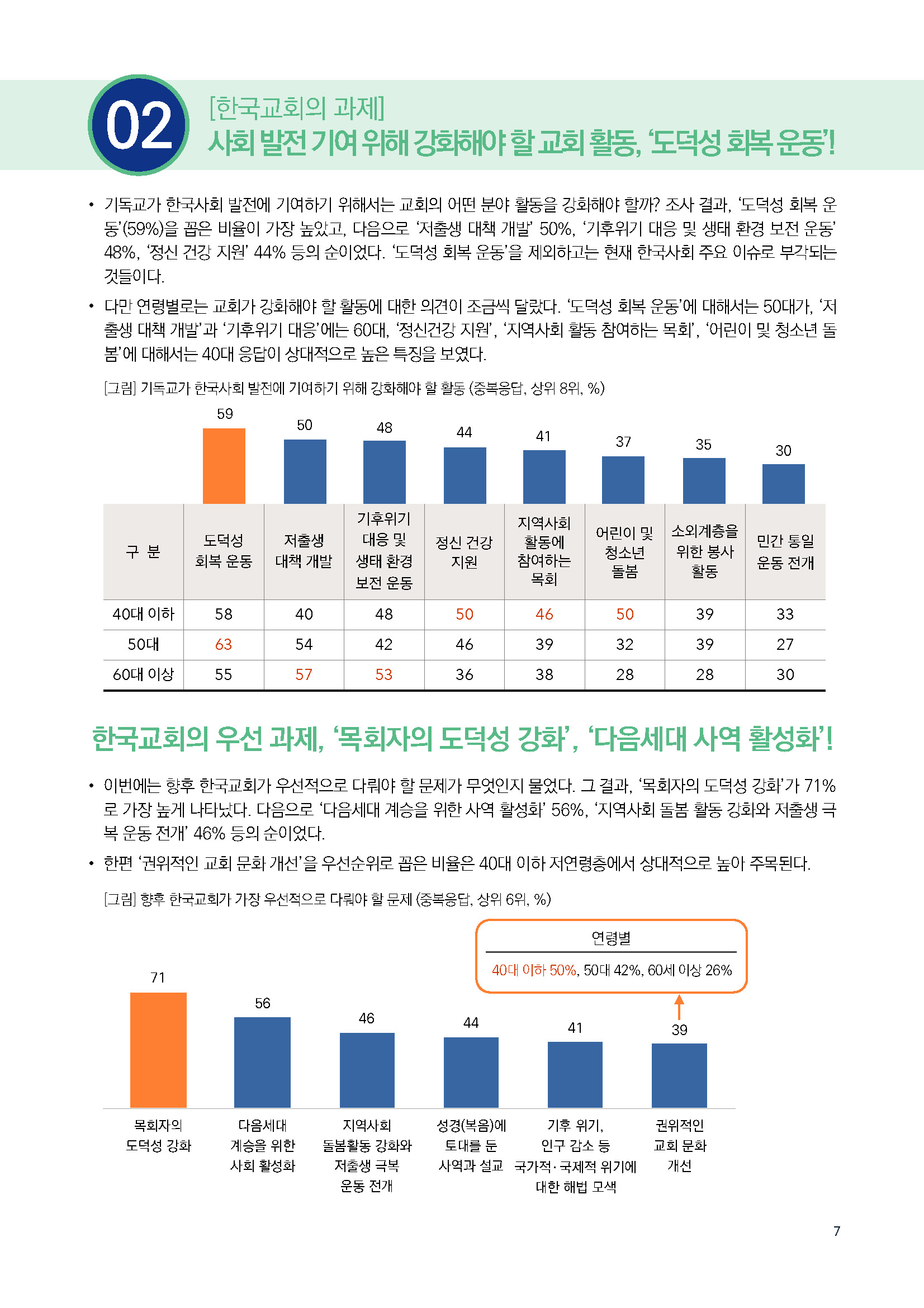 주간리포트281호_250401_페이지_07.jpg