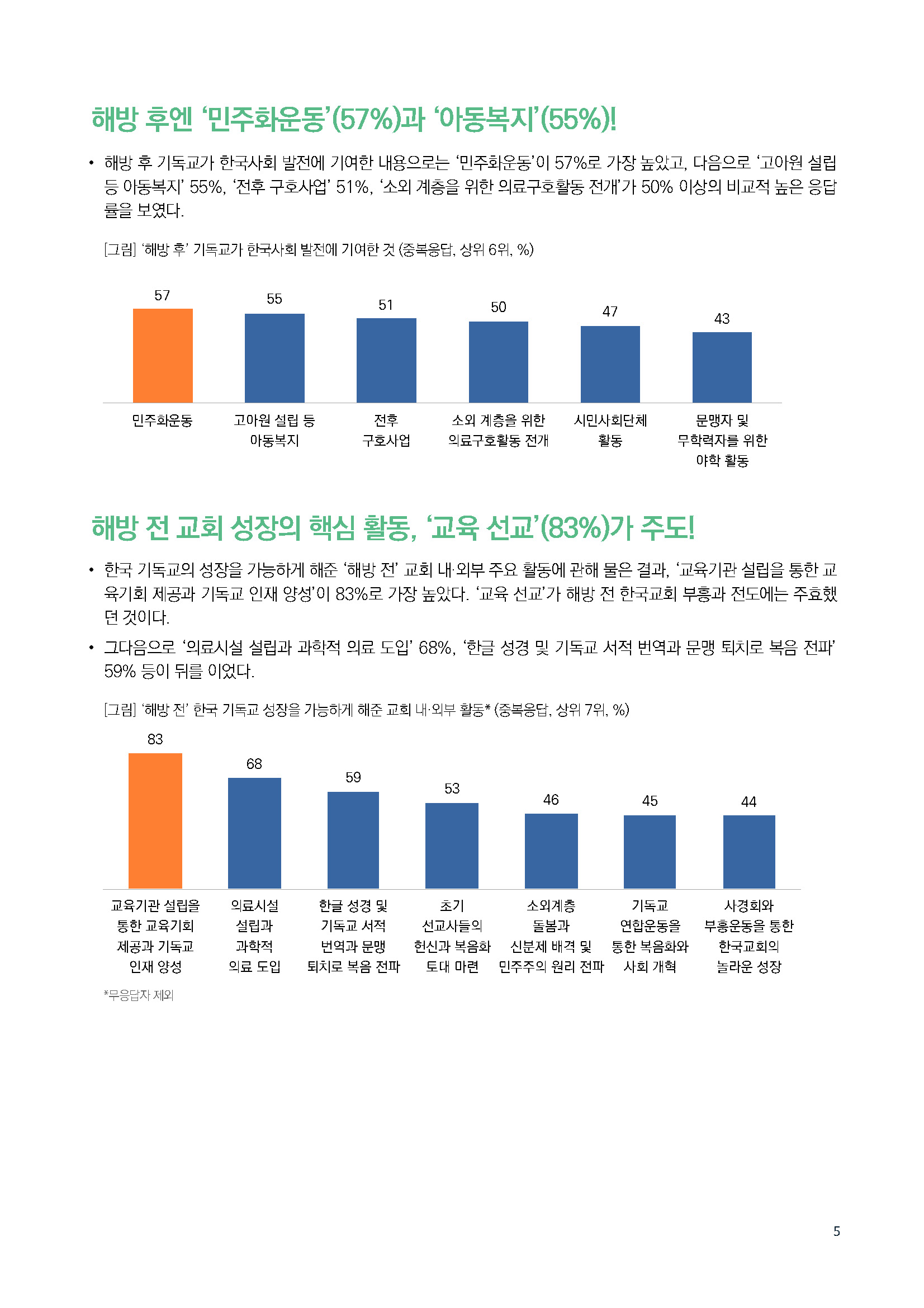 주간리포트281호_250401_페이지_05.jpg