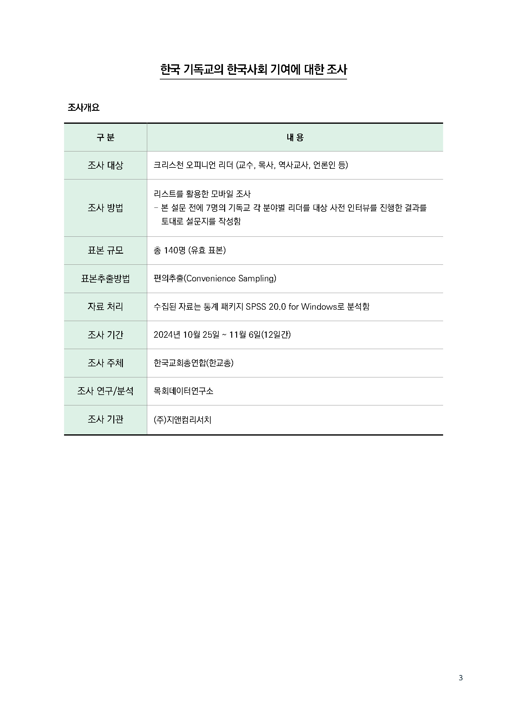 주간리포트281호_250401_페이지_03.jpg