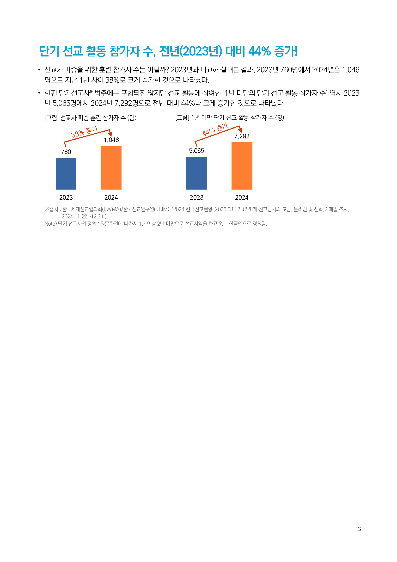 주간리포트281호_250401_페이지_13.jpg