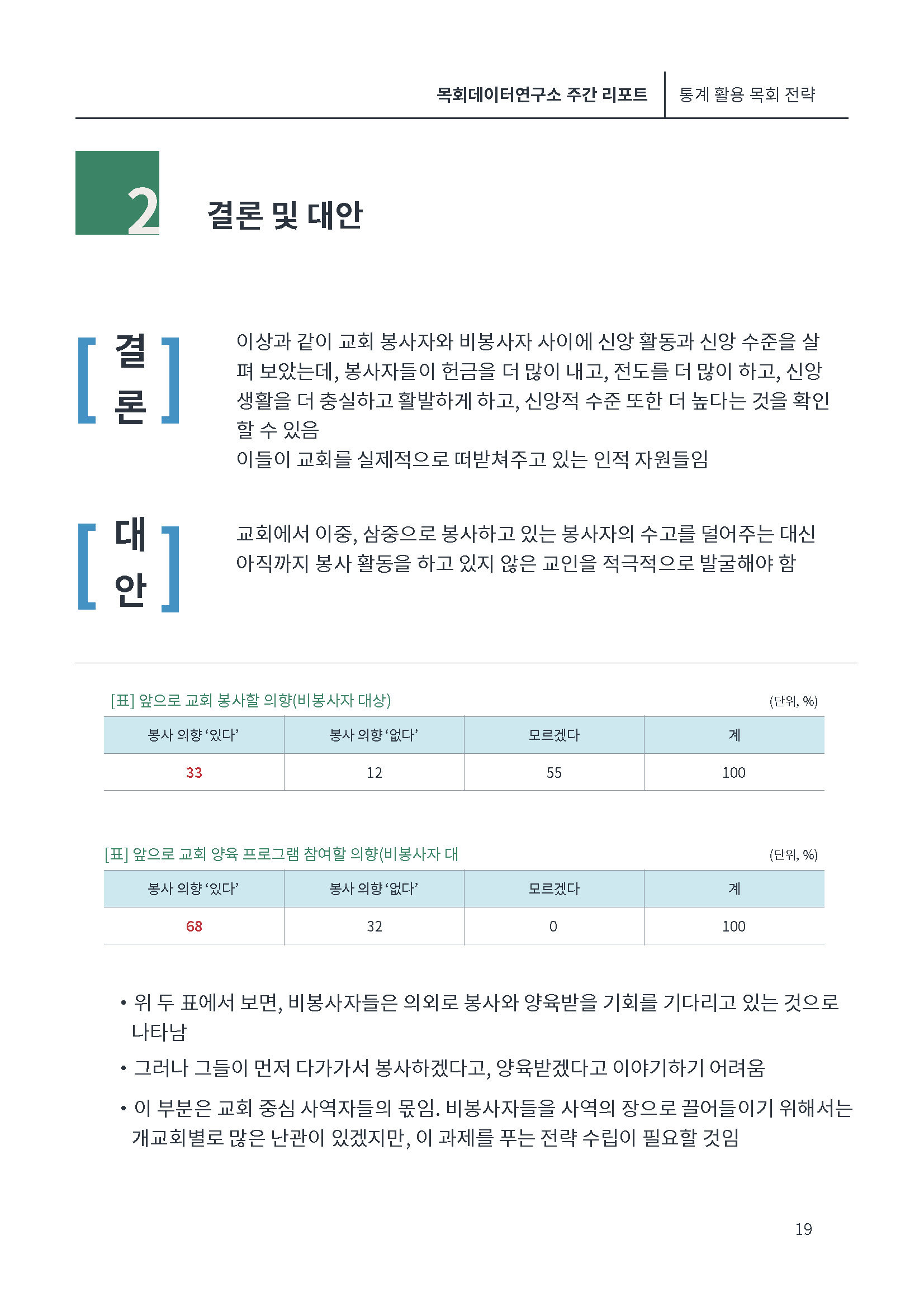 [제1호창간호]목회데이타 (낮은 출산율)_페이지_19.jpg