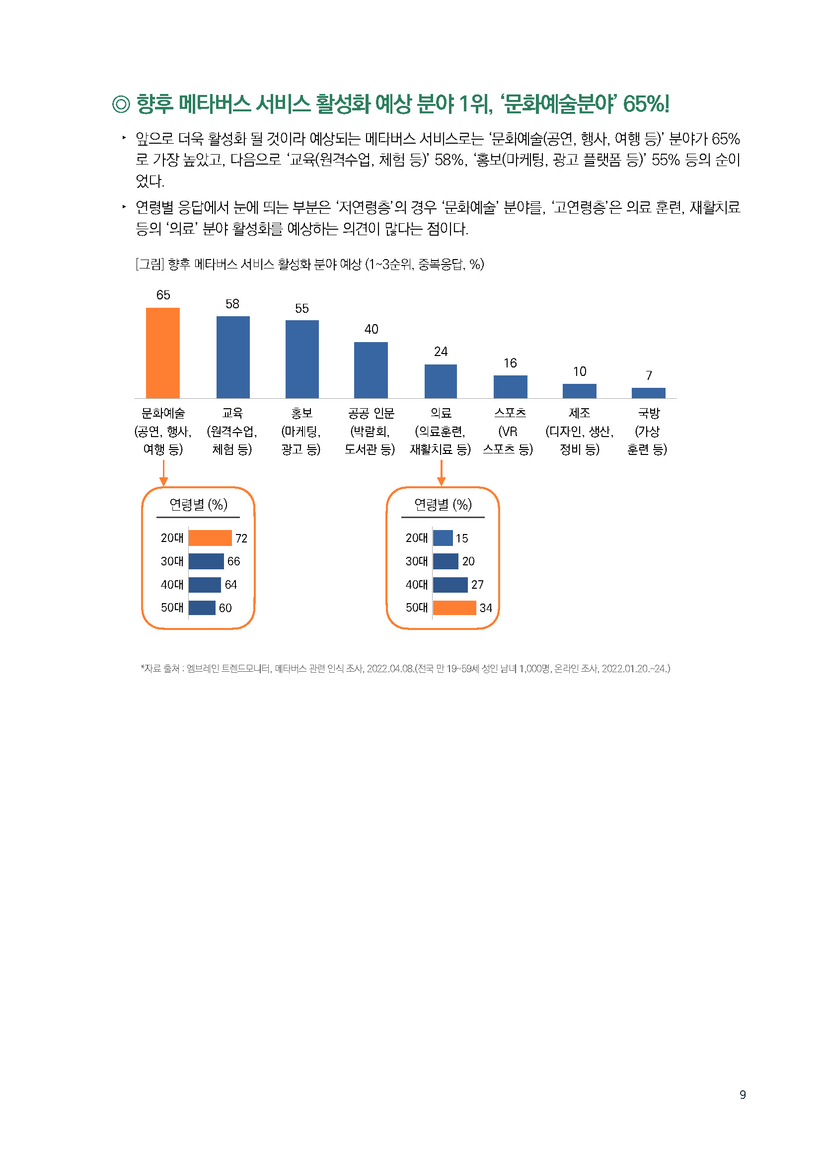 주간리포트157_220823_페이지_09.jpg