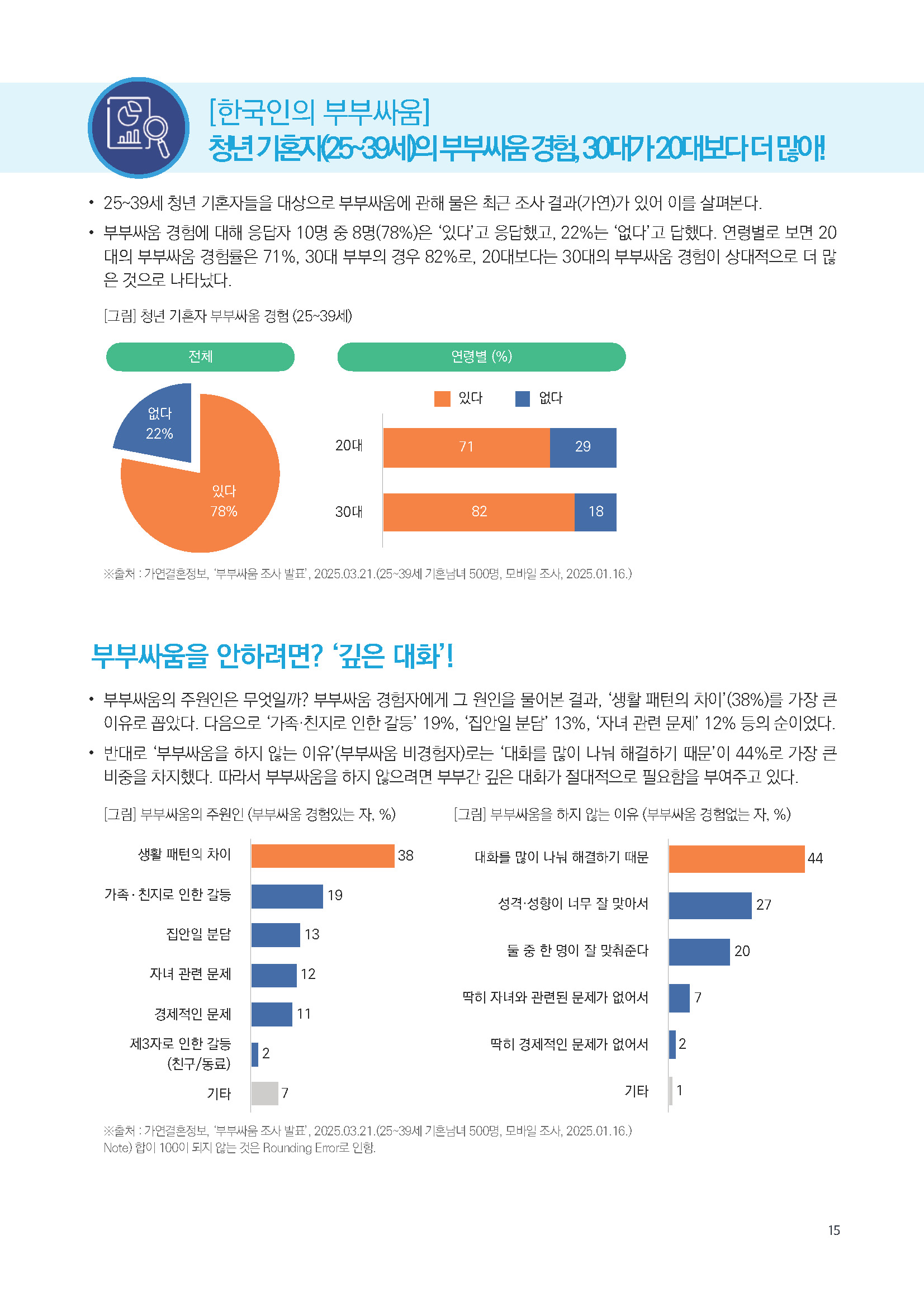 주간리포트282호_250408_페이지_15.jpg