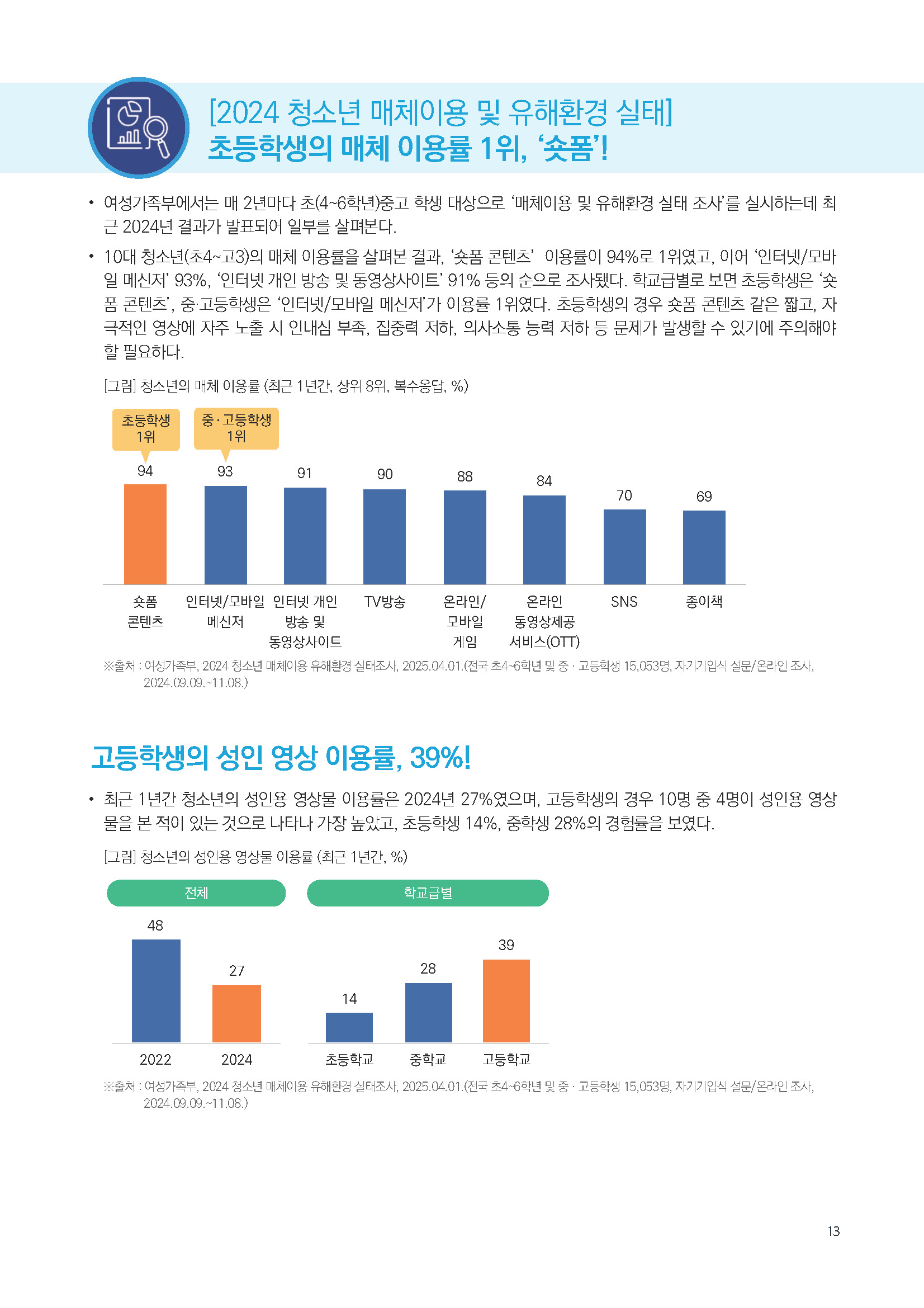 주간리포트282호_250408_페이지_13.jpg