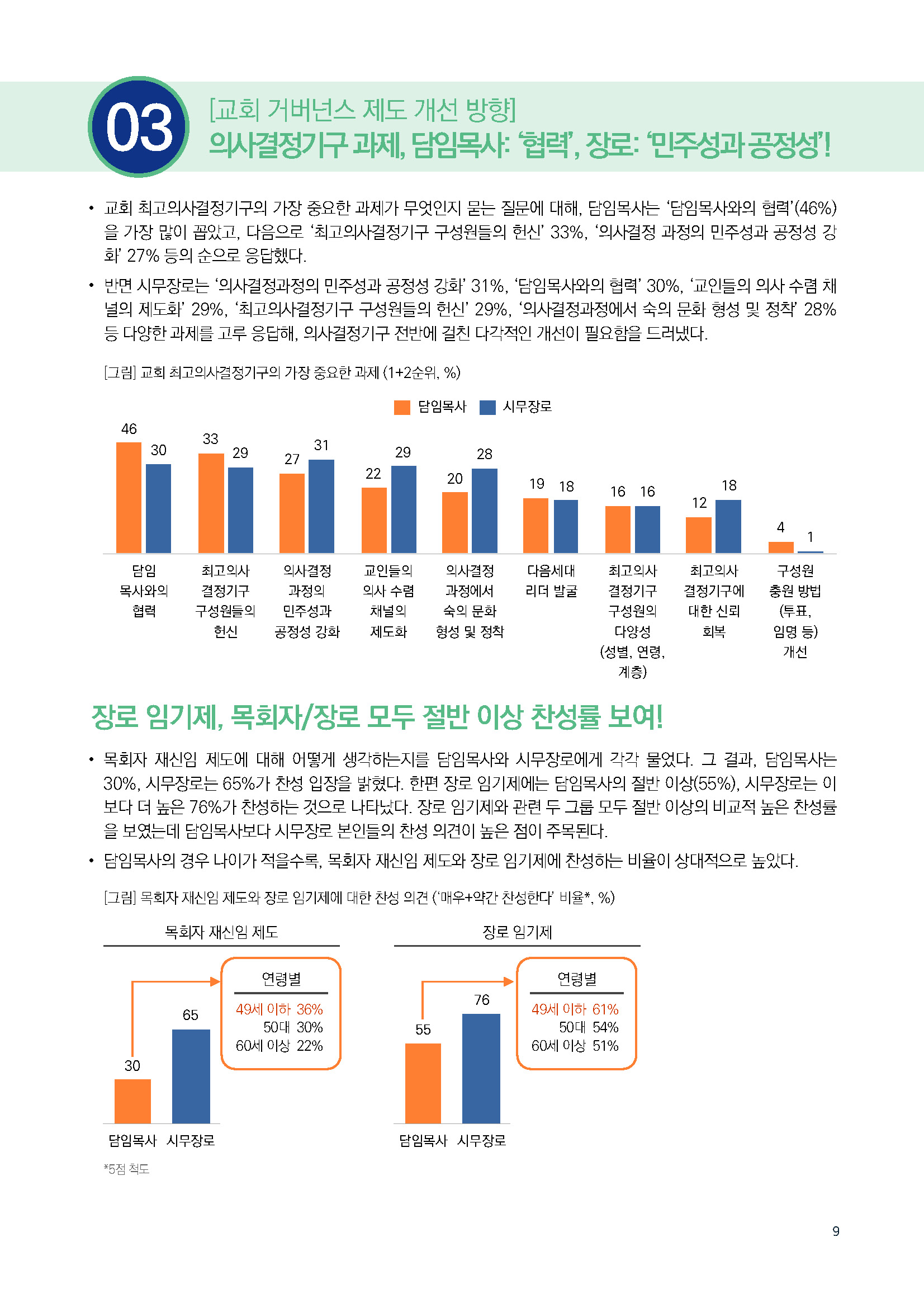 주간리포트282호_250408_페이지_09.jpg