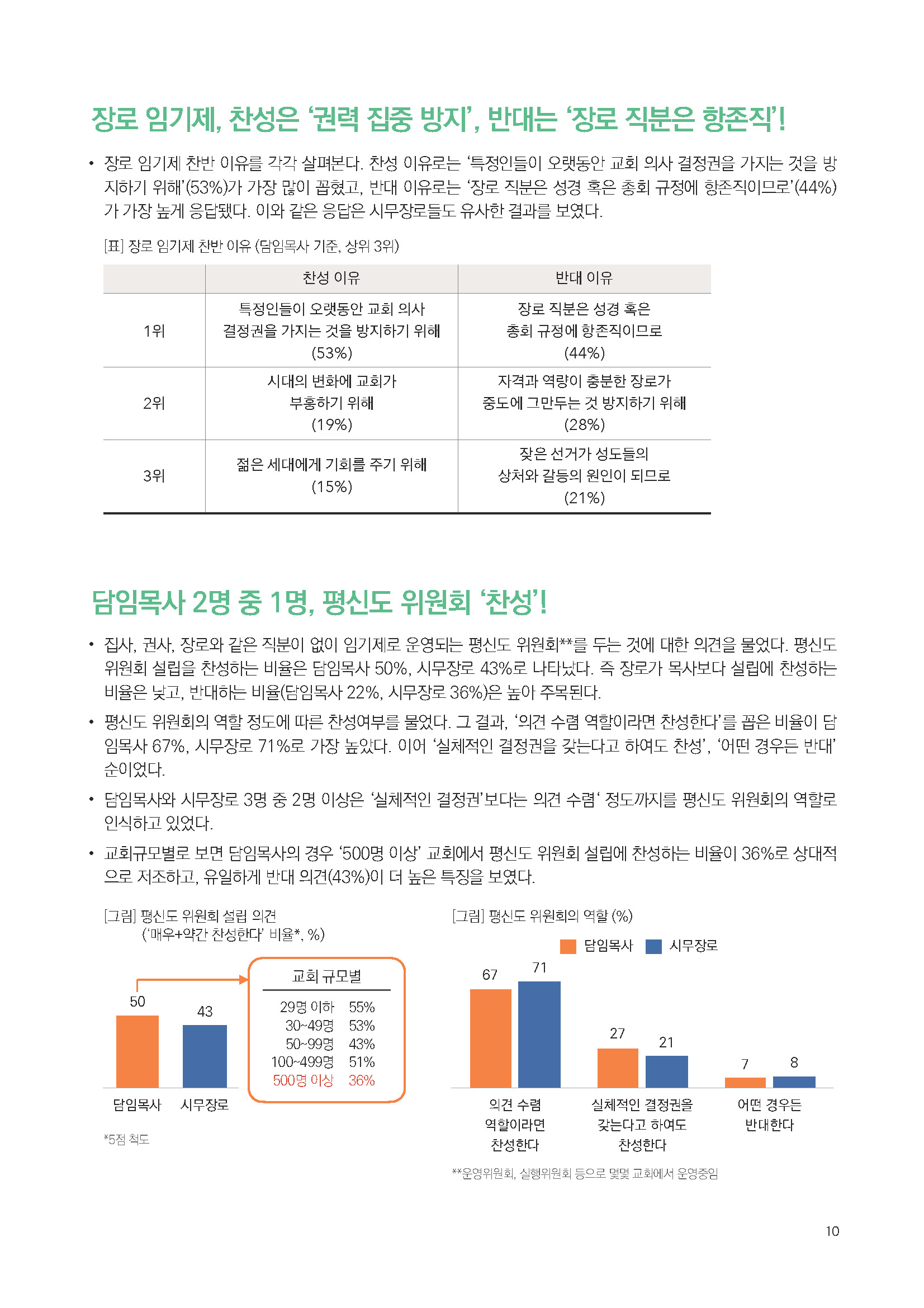 주간리포트282호_250408_페이지_10.jpg