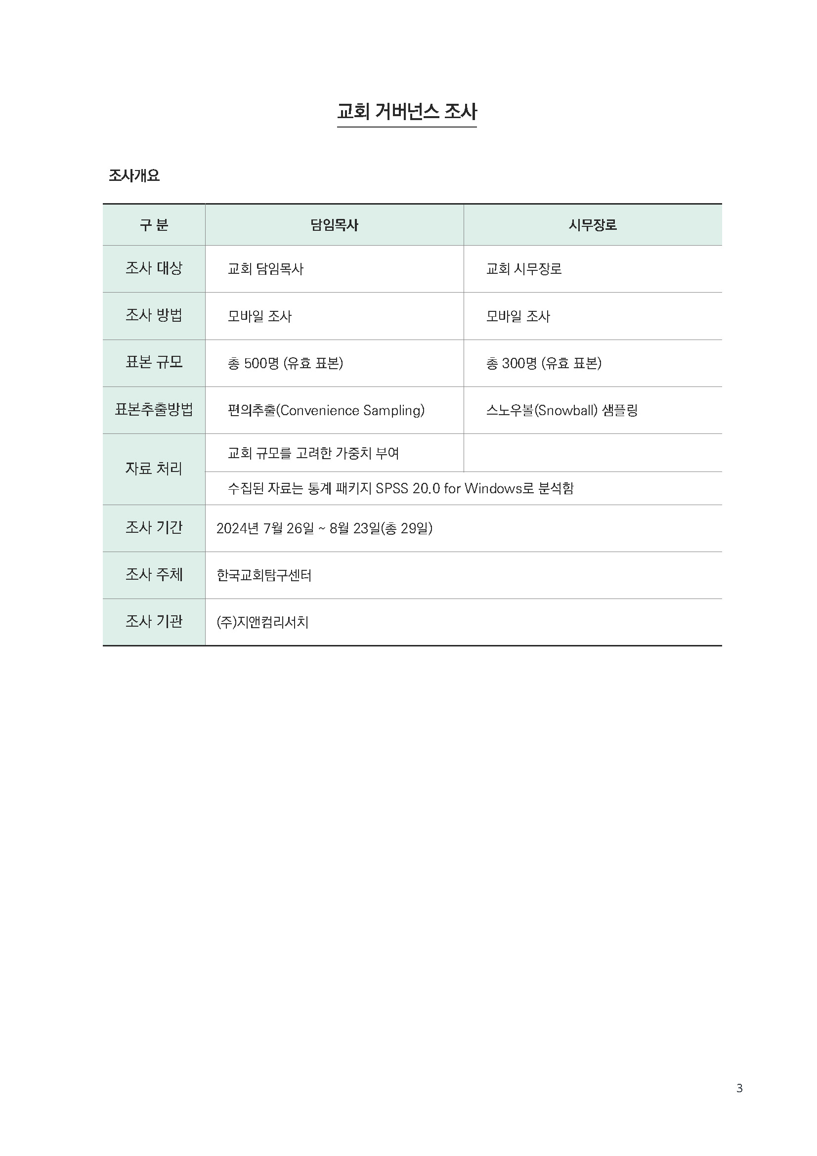 주간리포트282호_250408_페이지_03.jpg