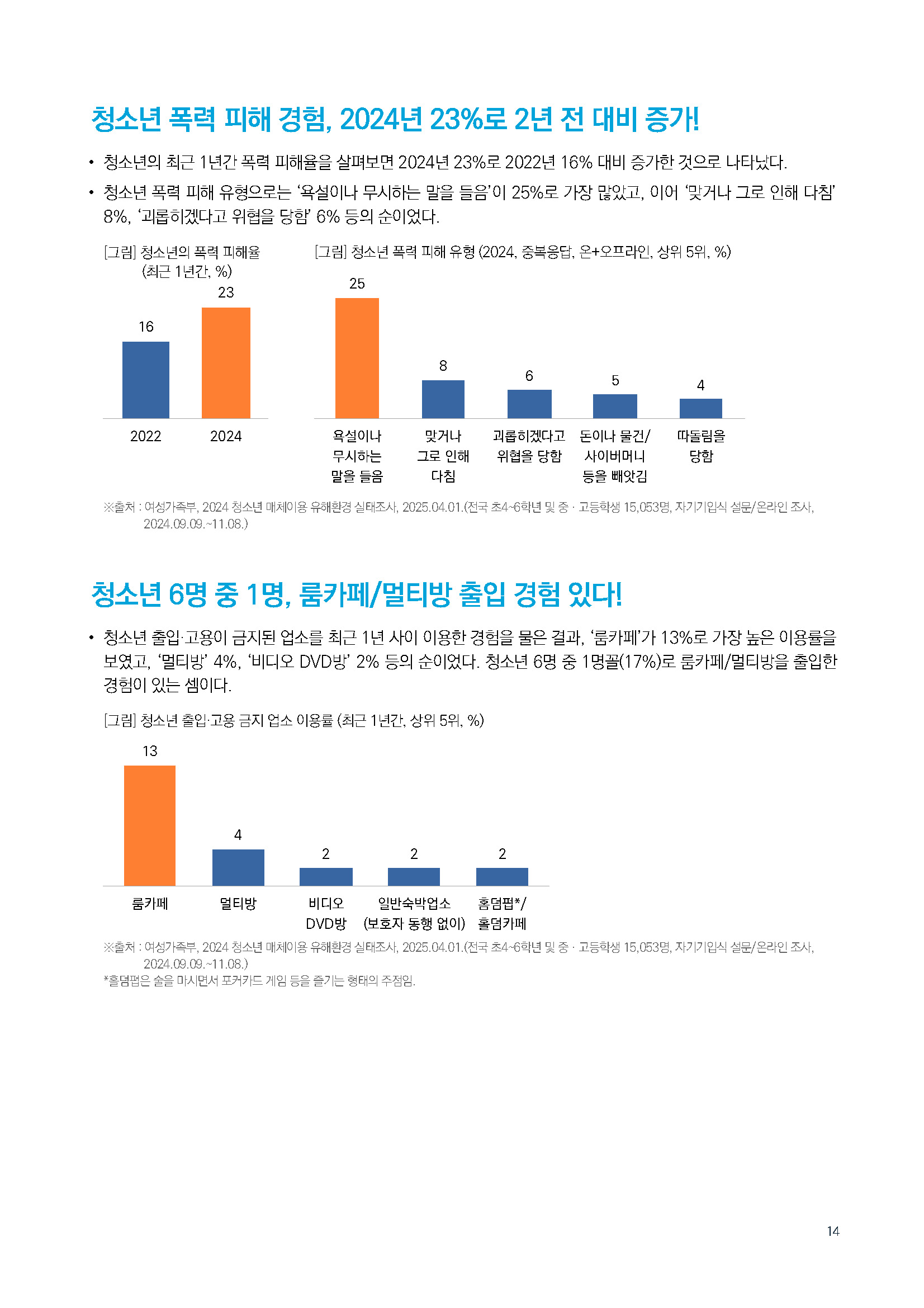 주간리포트282호_250408_페이지_14.jpg