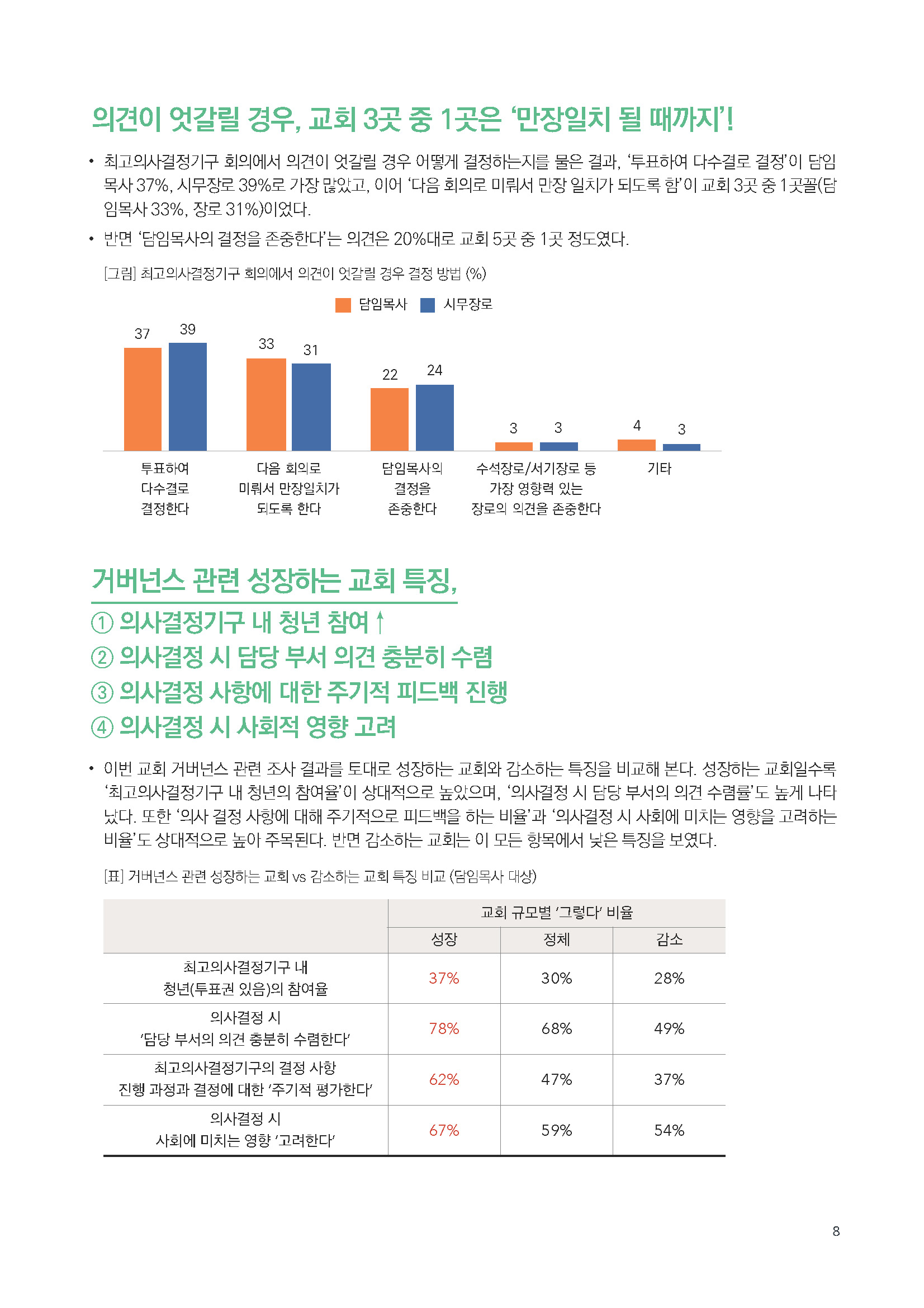 주간리포트282호_250408_페이지_08.jpg