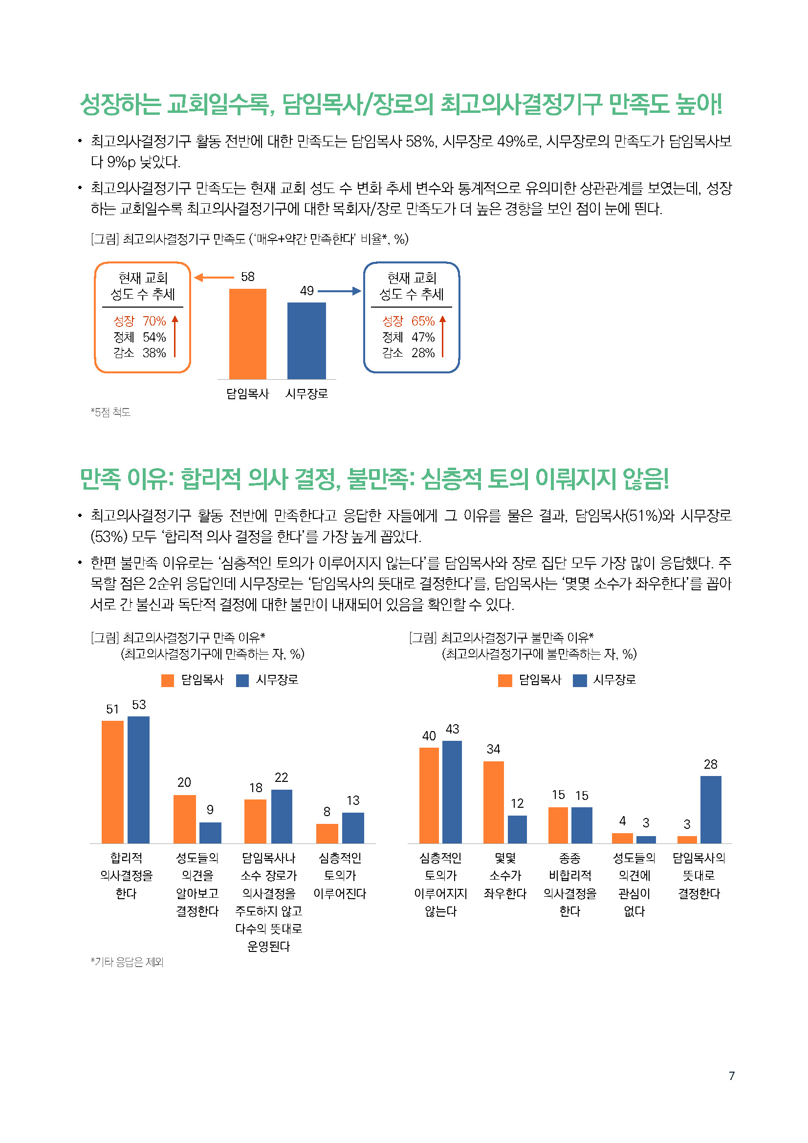 주간리포트282호_250408_페이지_07.jpg