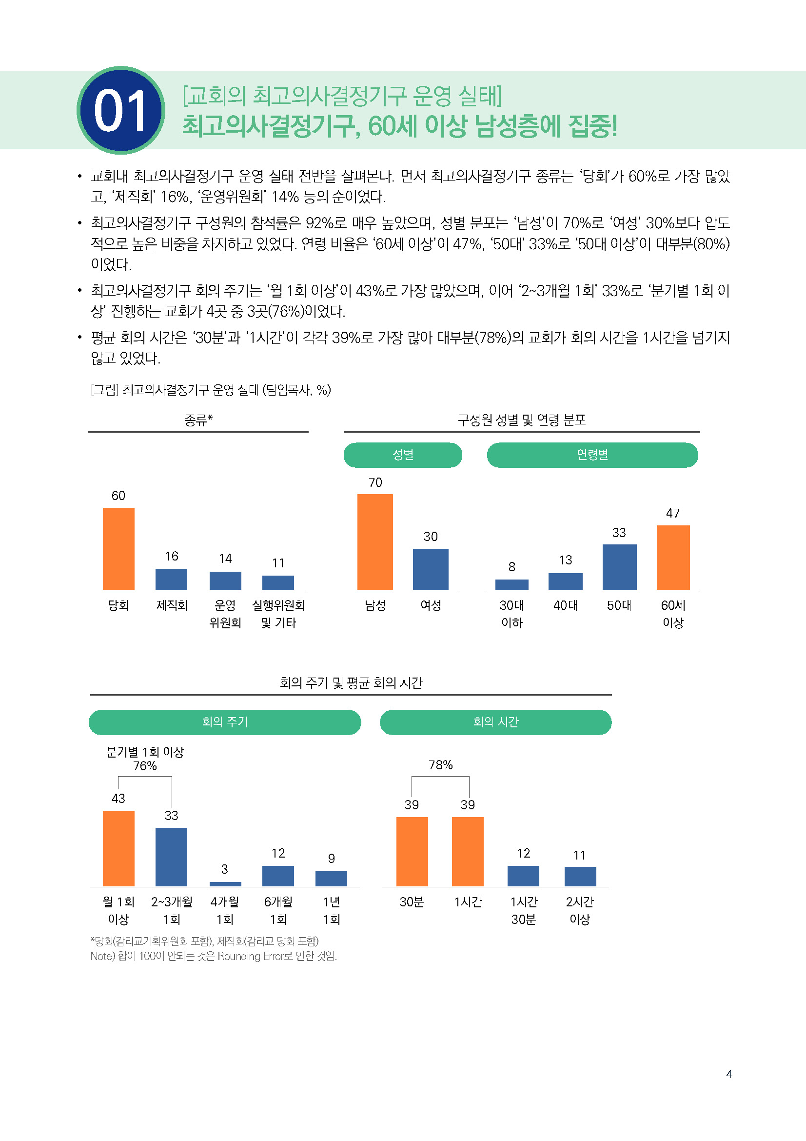 주간리포트282호_250408_페이지_04.jpg