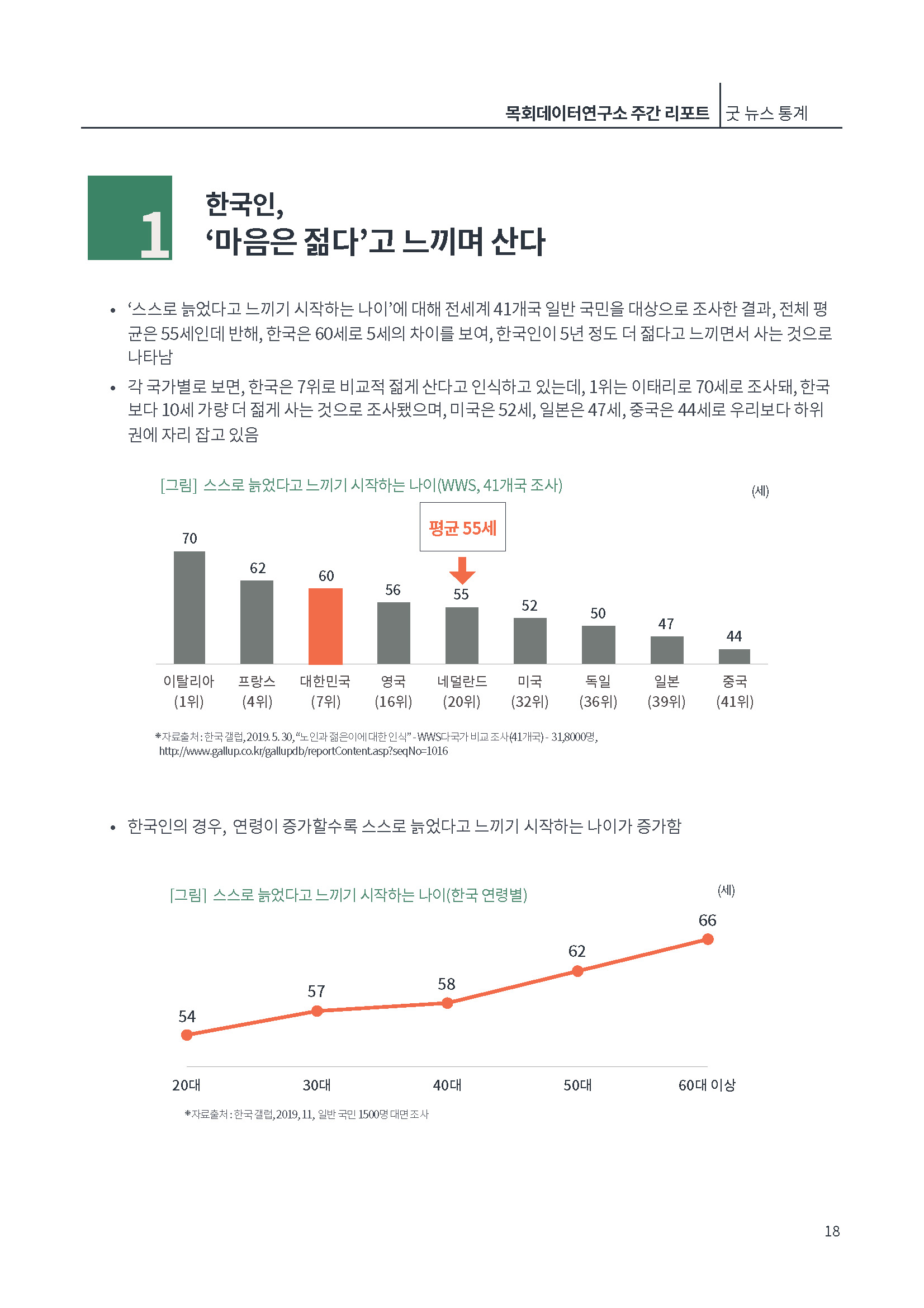 [제2호]목회데이터연구소 (한국, 사회적 신뢰도 OECD국가중 꼴찌)_페이지_18.jpg