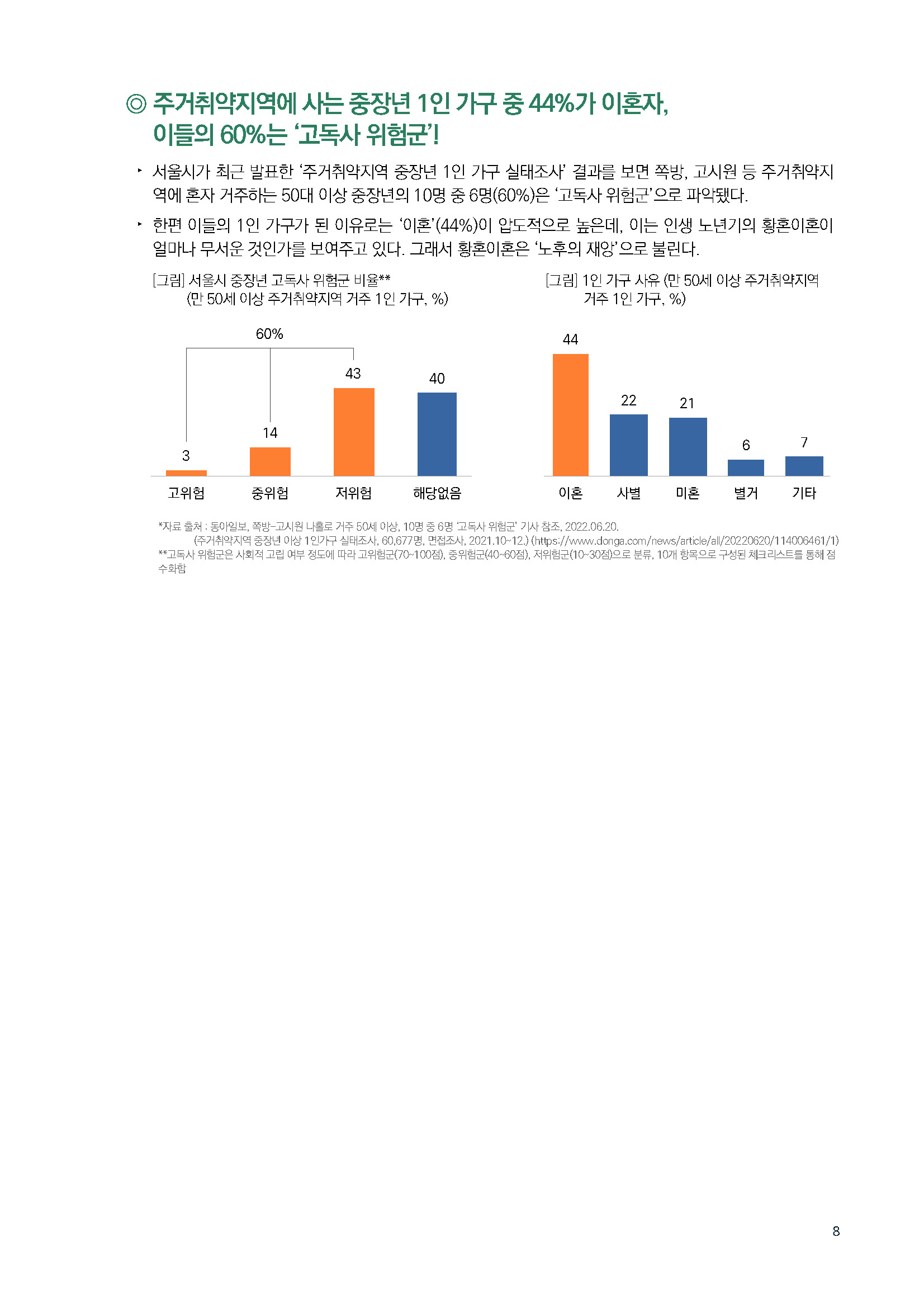 주간리포트158_220830_페이지_08.jpg