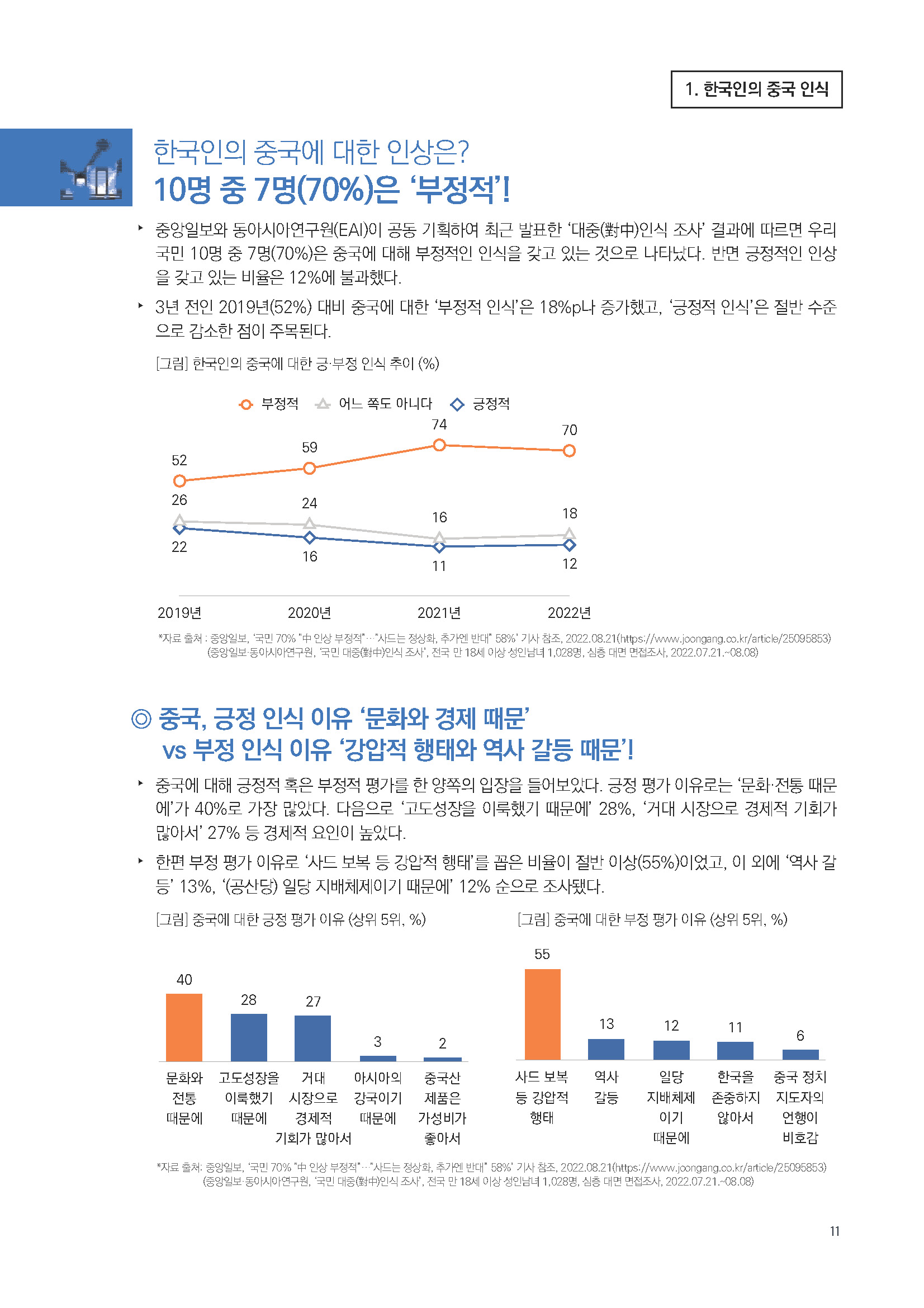 주간리포트158_220830_페이지_11.jpg