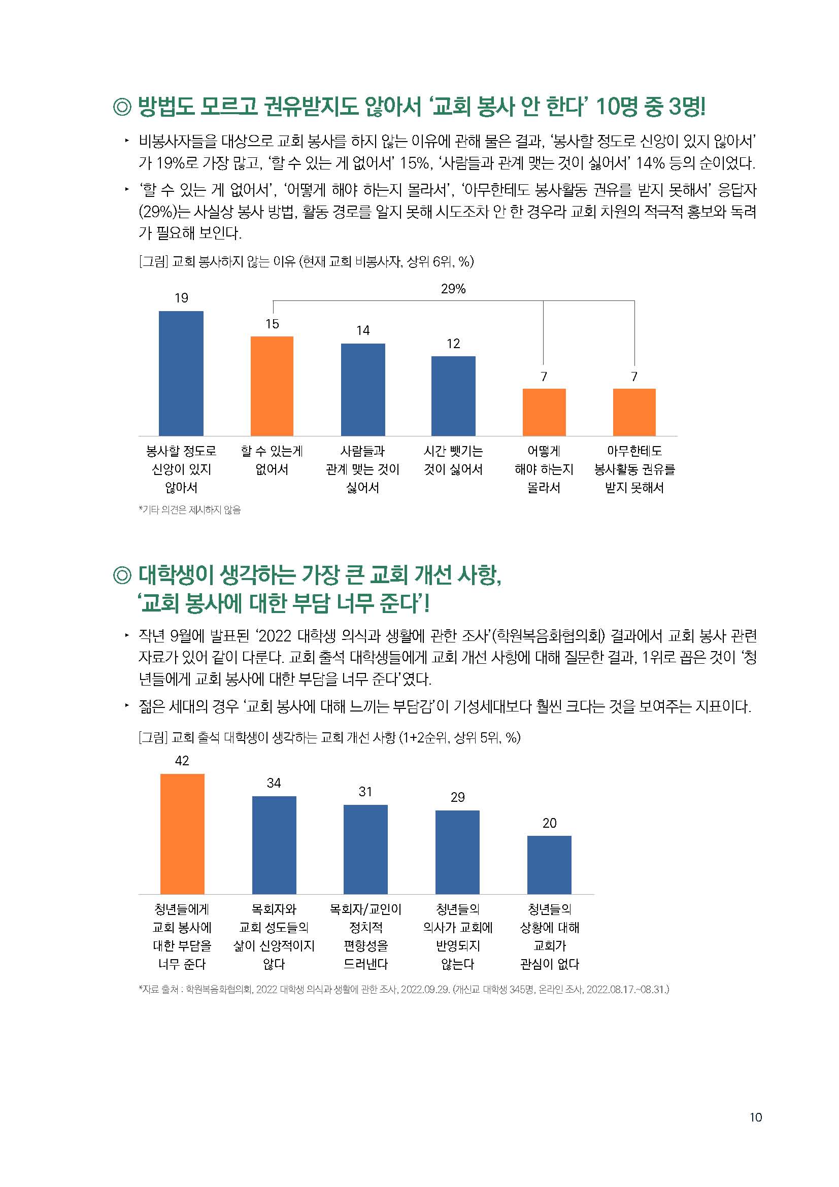 주간리포트199호_230711_페이지_10.jpg