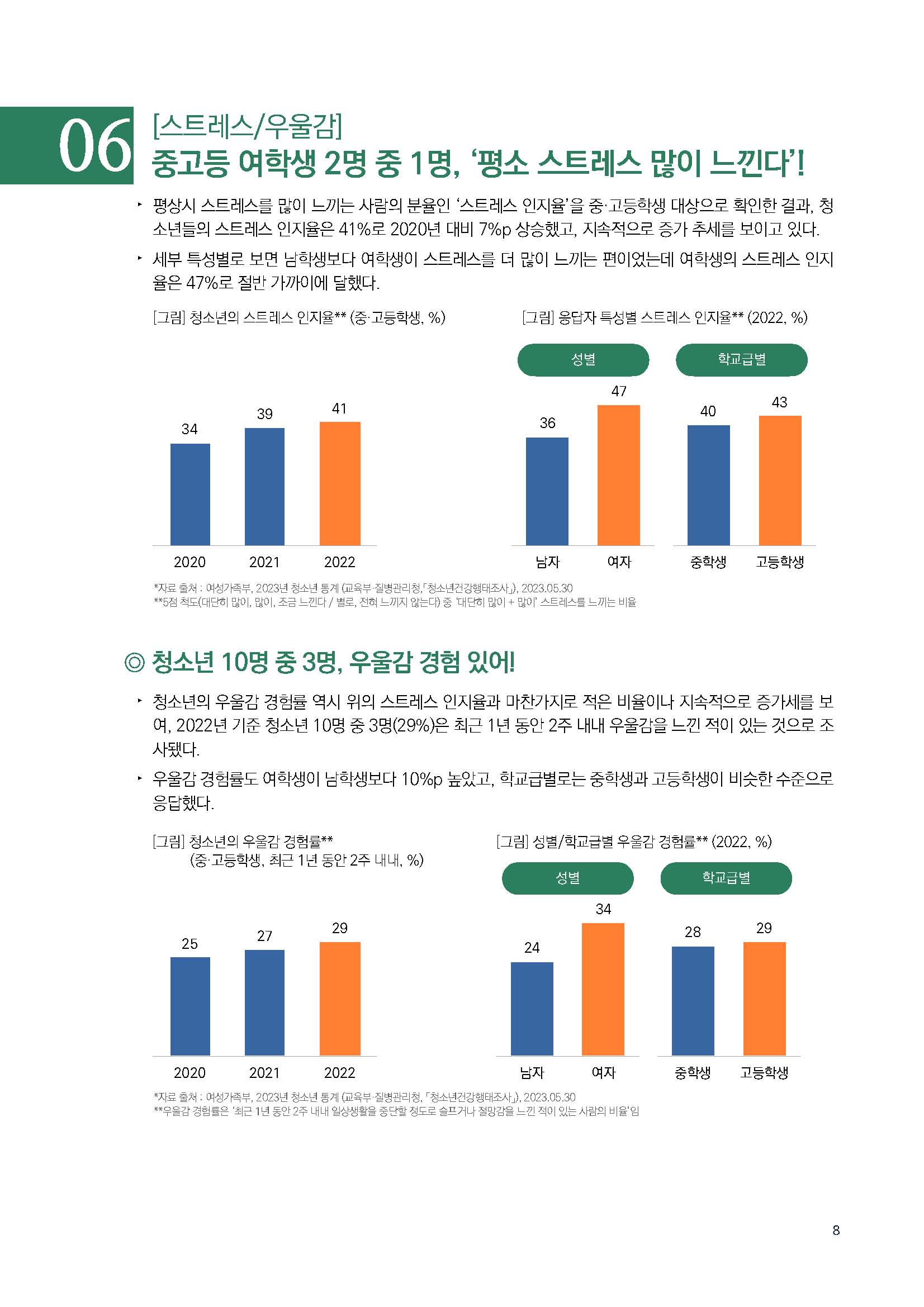 주간리포트198호_230704_페이지_08.jpg