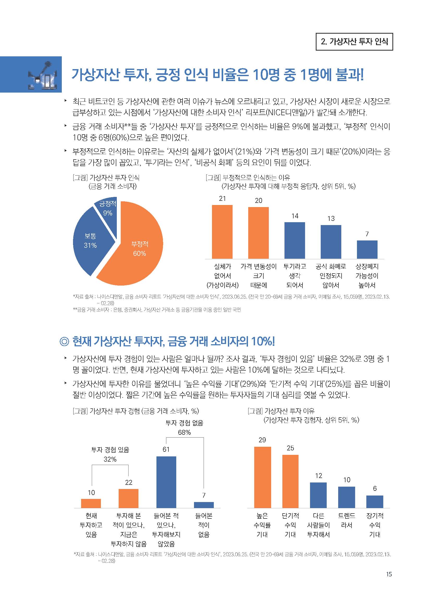 주간리포트199호_230711_페이지_15.jpg