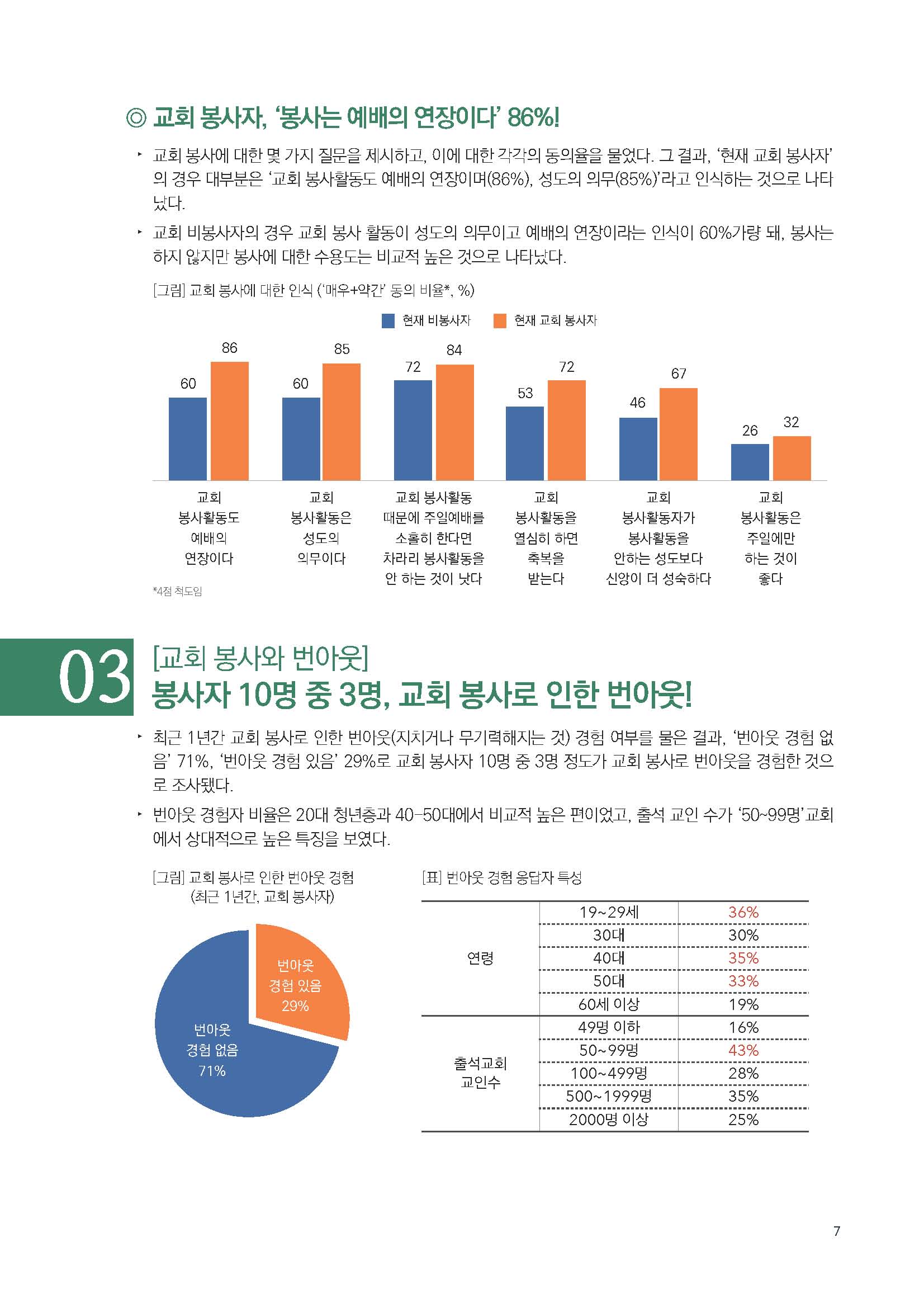 주간리포트199호_230711_페이지_07.jpg