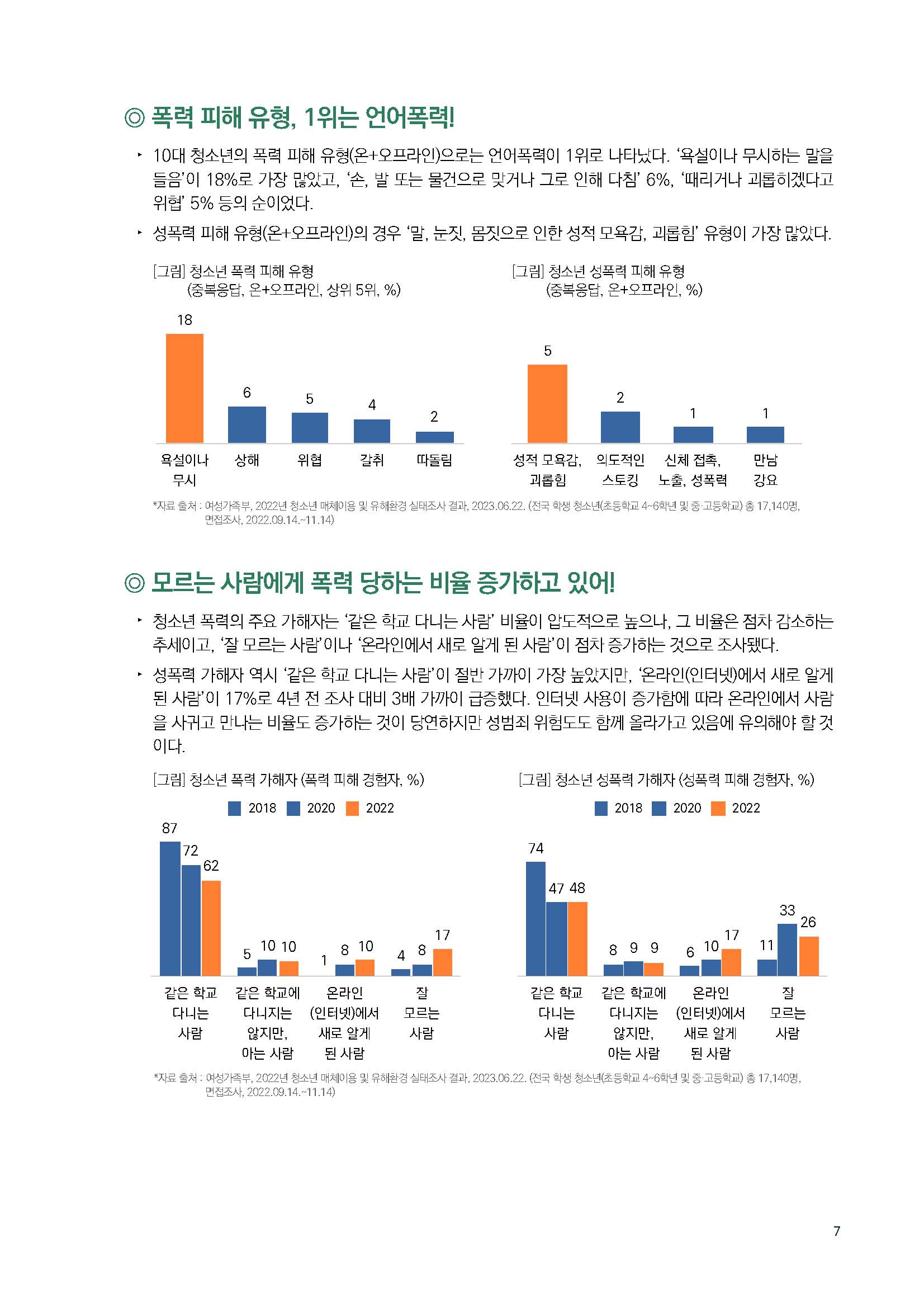 주간리포트198호_230704_페이지_07.jpg